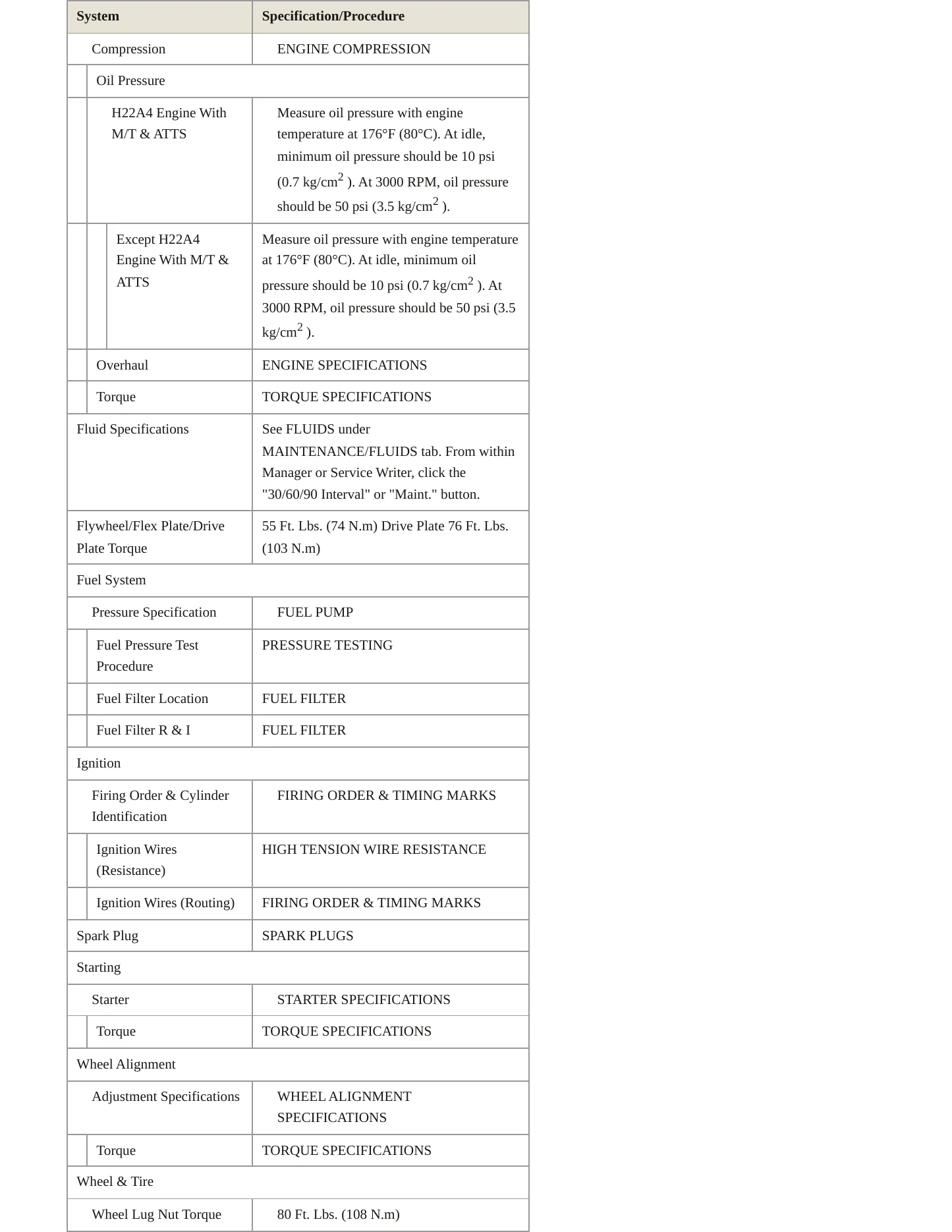 1997 Honda Prelude Service and Repair Manual preview page 3