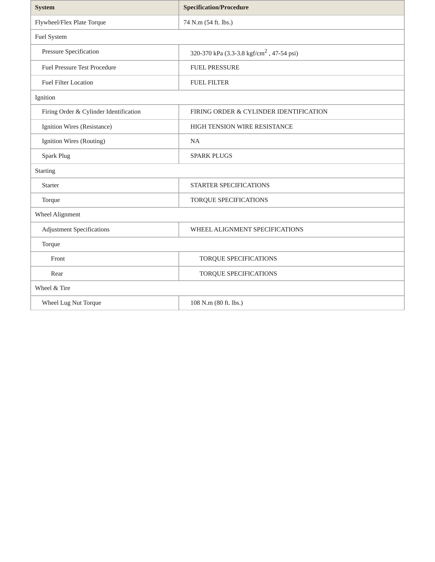 1998 Honda Odyssey Service and Repair Manual preview page 3