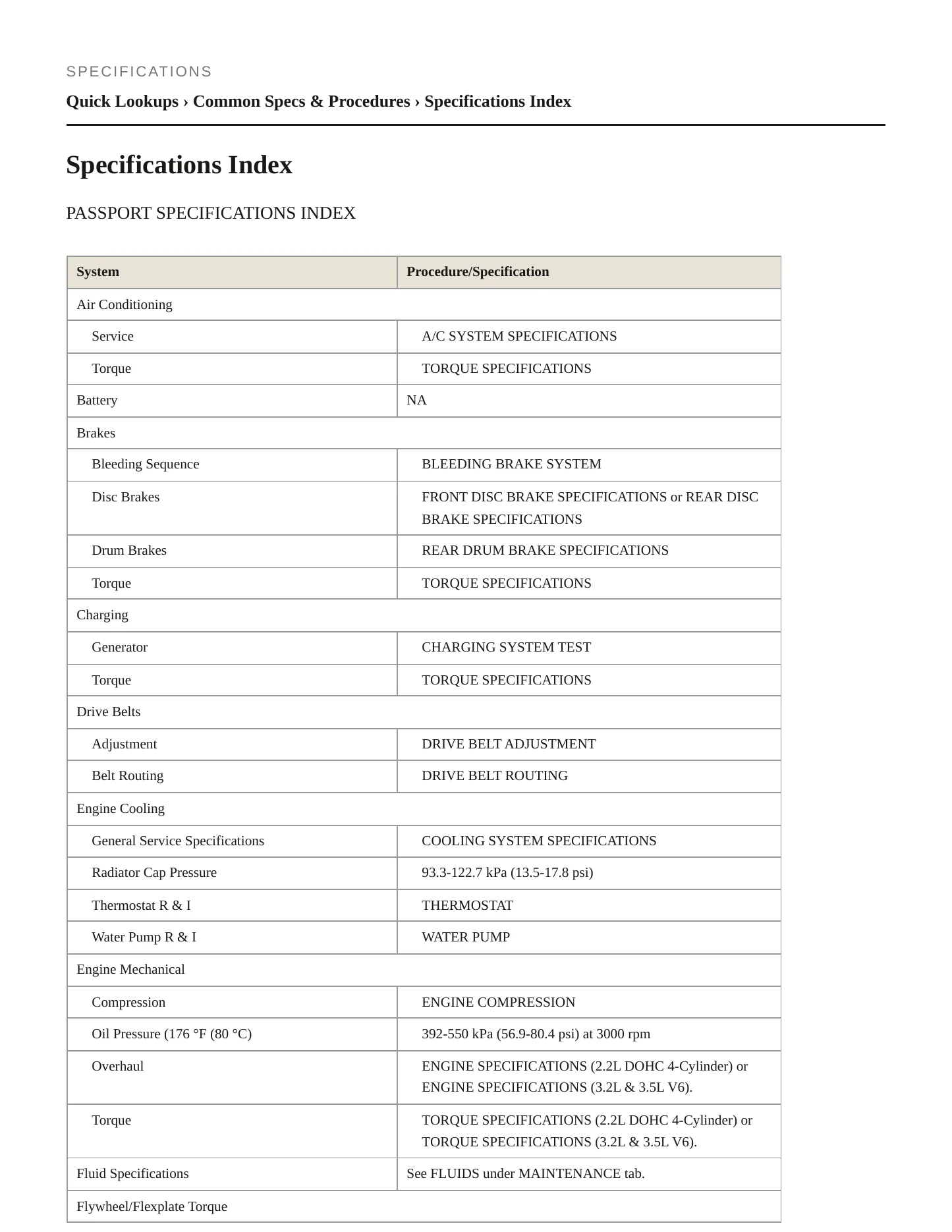 1998 Honda Passport Service and Repair Manual preview page 2