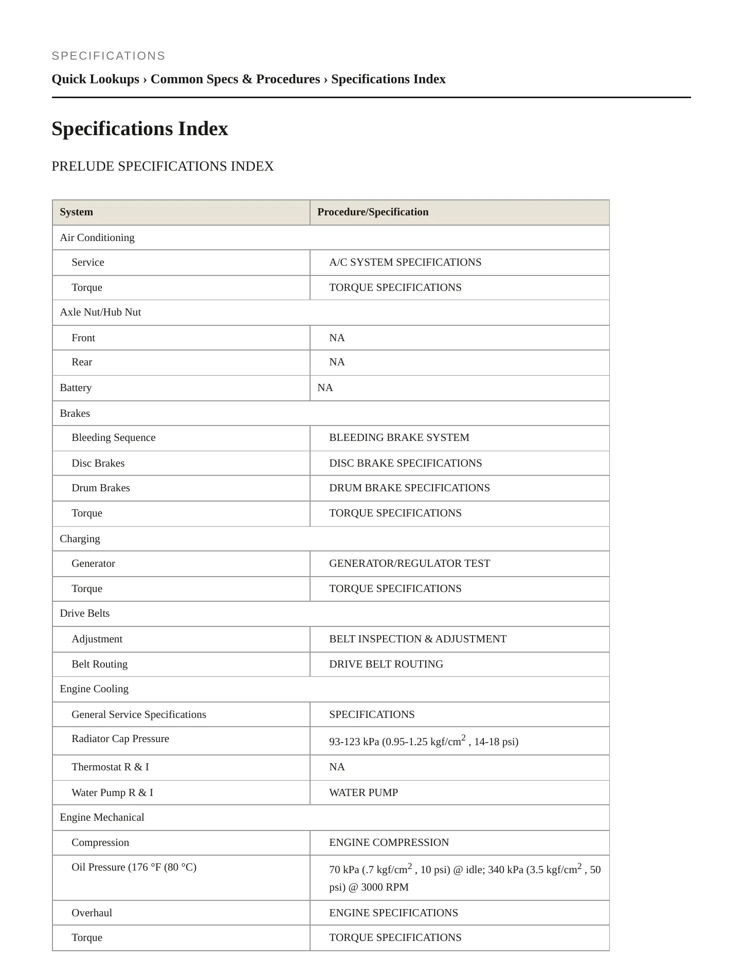 1998 Honda Prelude Service and Repair Manual preview page 2