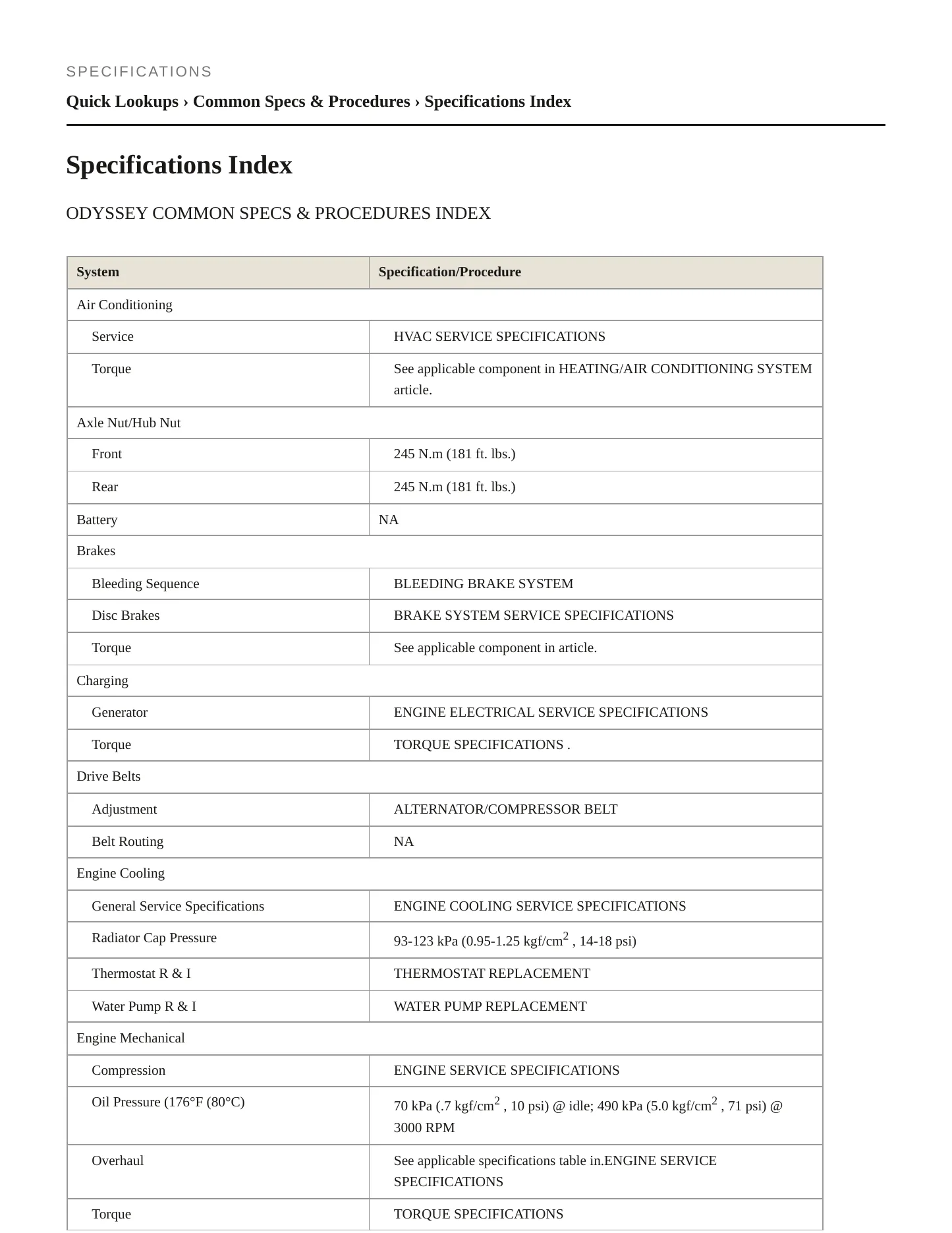 1999 Honda Odyssey service manual page 2