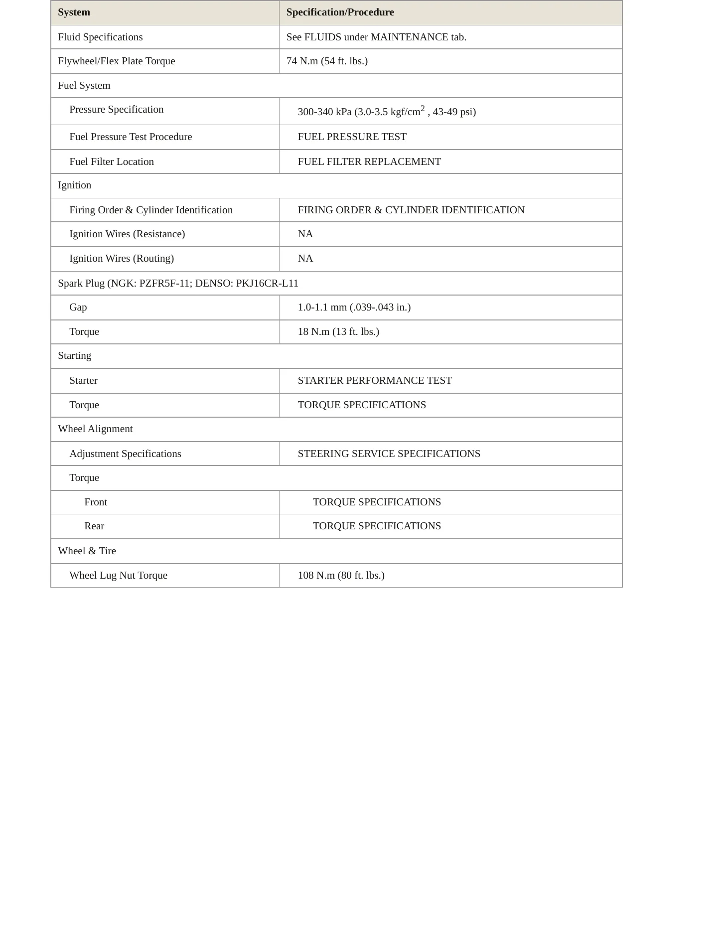 1999 Honda Odyssey service manual page 3
