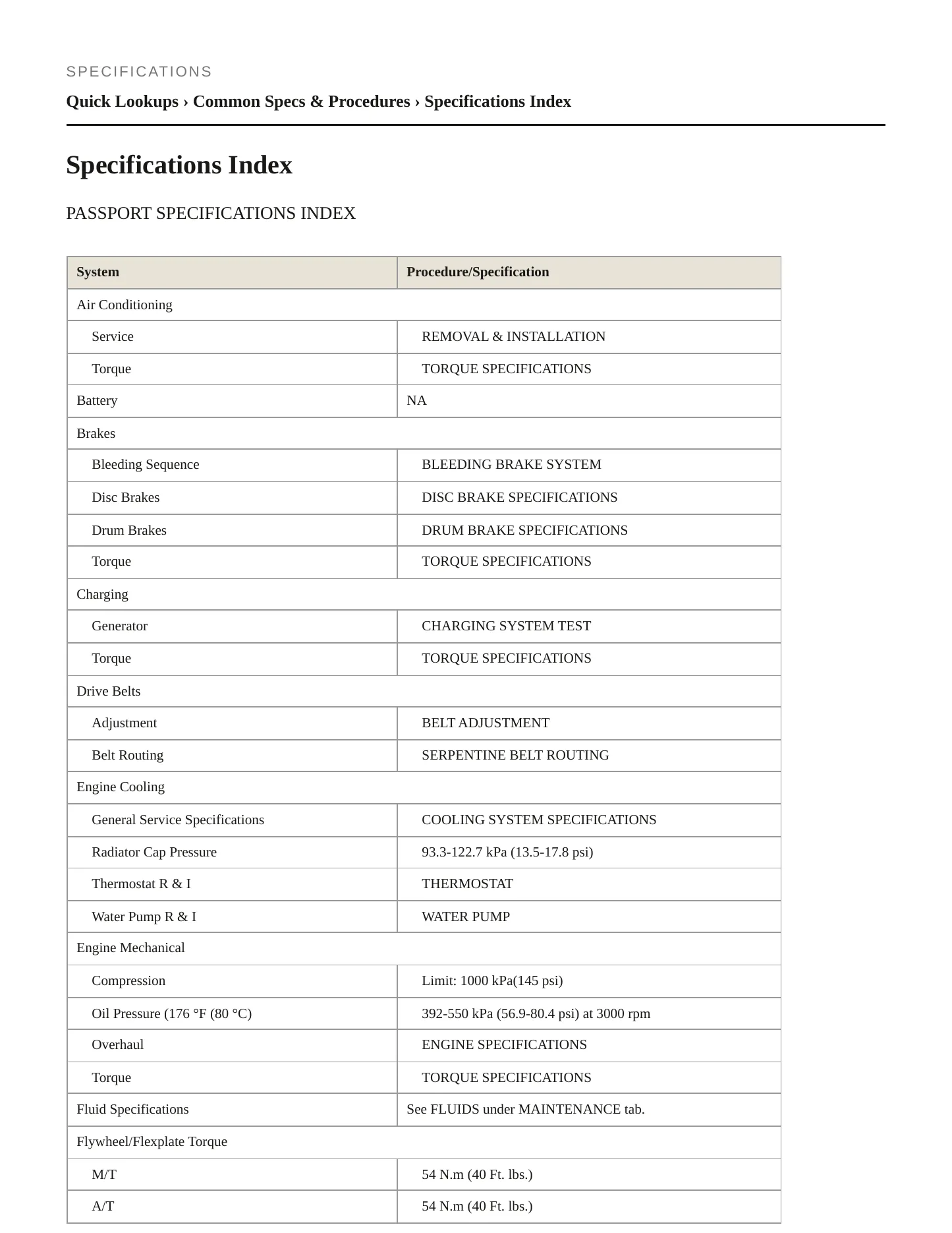 1999 Honda Passport Service and Repair Manual preview page 2