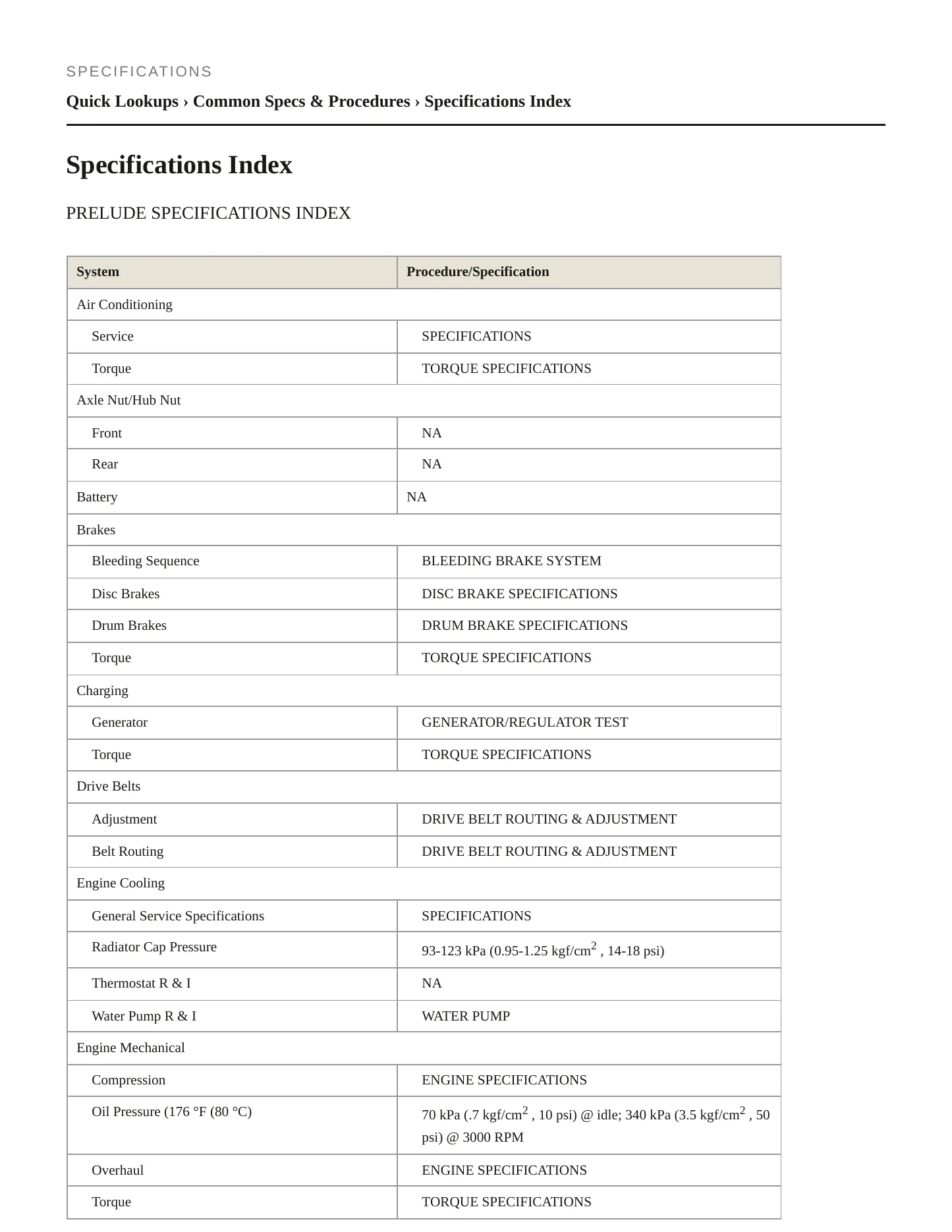1999 Honda Prelude Service and Repair Manual preview page 2
