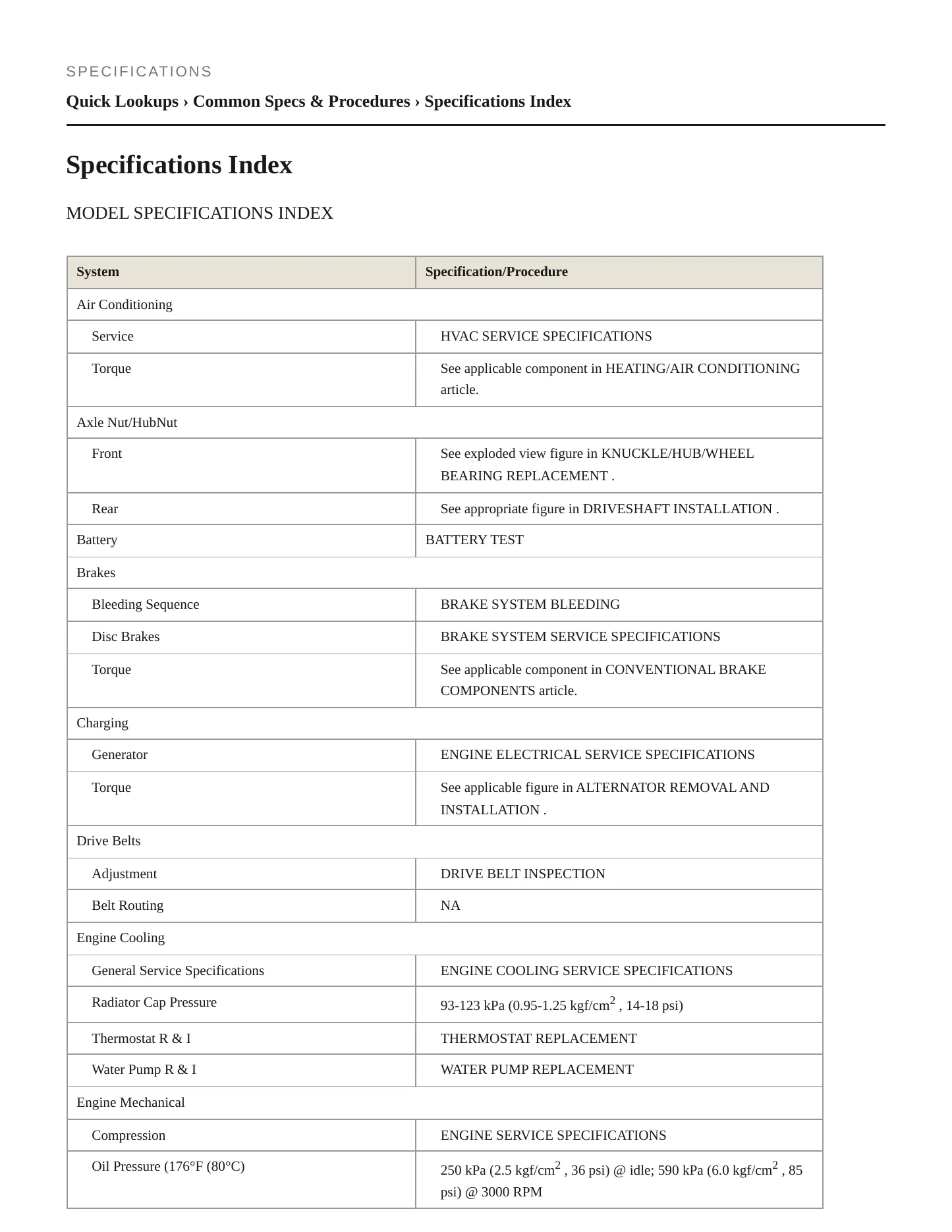 2000 Honda S2000 Service and Repair Manual preview page 2