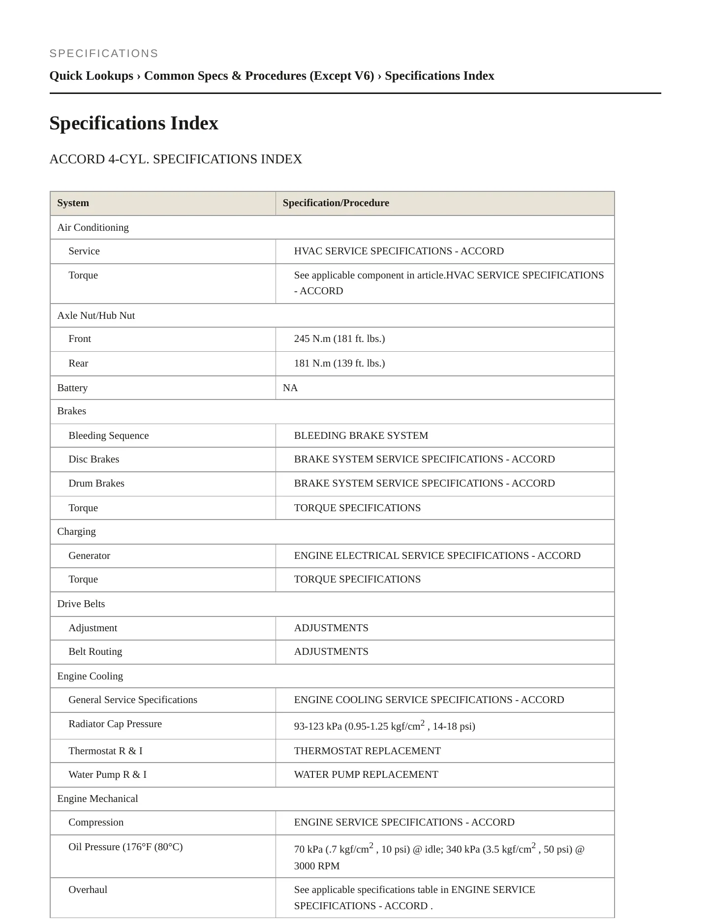 2001 Honda Accord Service and Repair Manual preview page 2