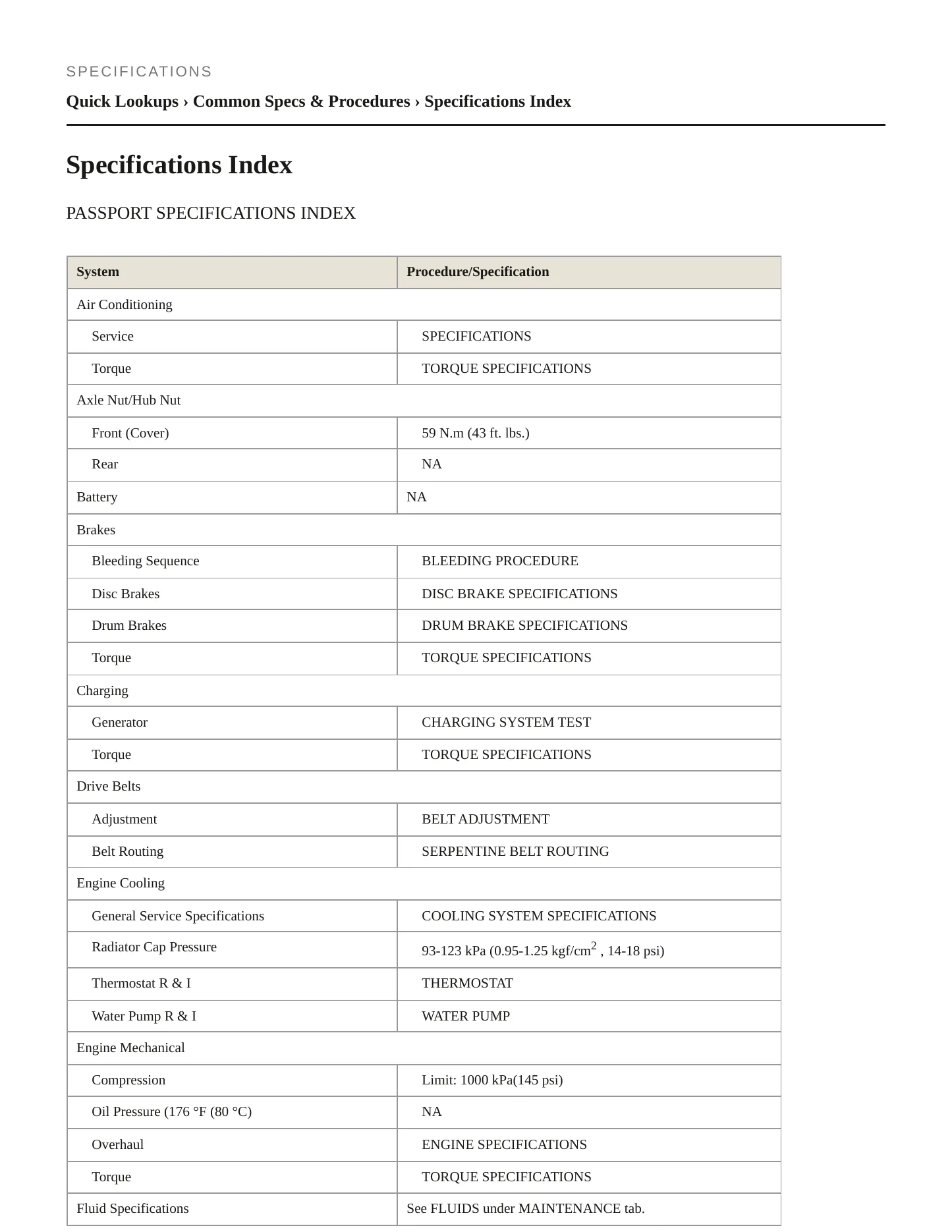 2001 Honda Passport Service and Repair Manual preview page 2