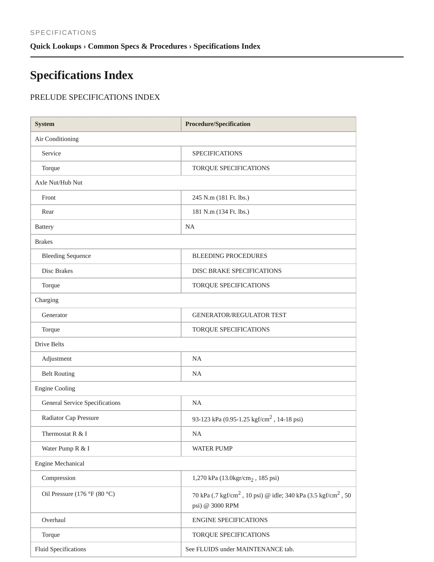 2001 Honda Prelude Service and Repair Manual preview page 2