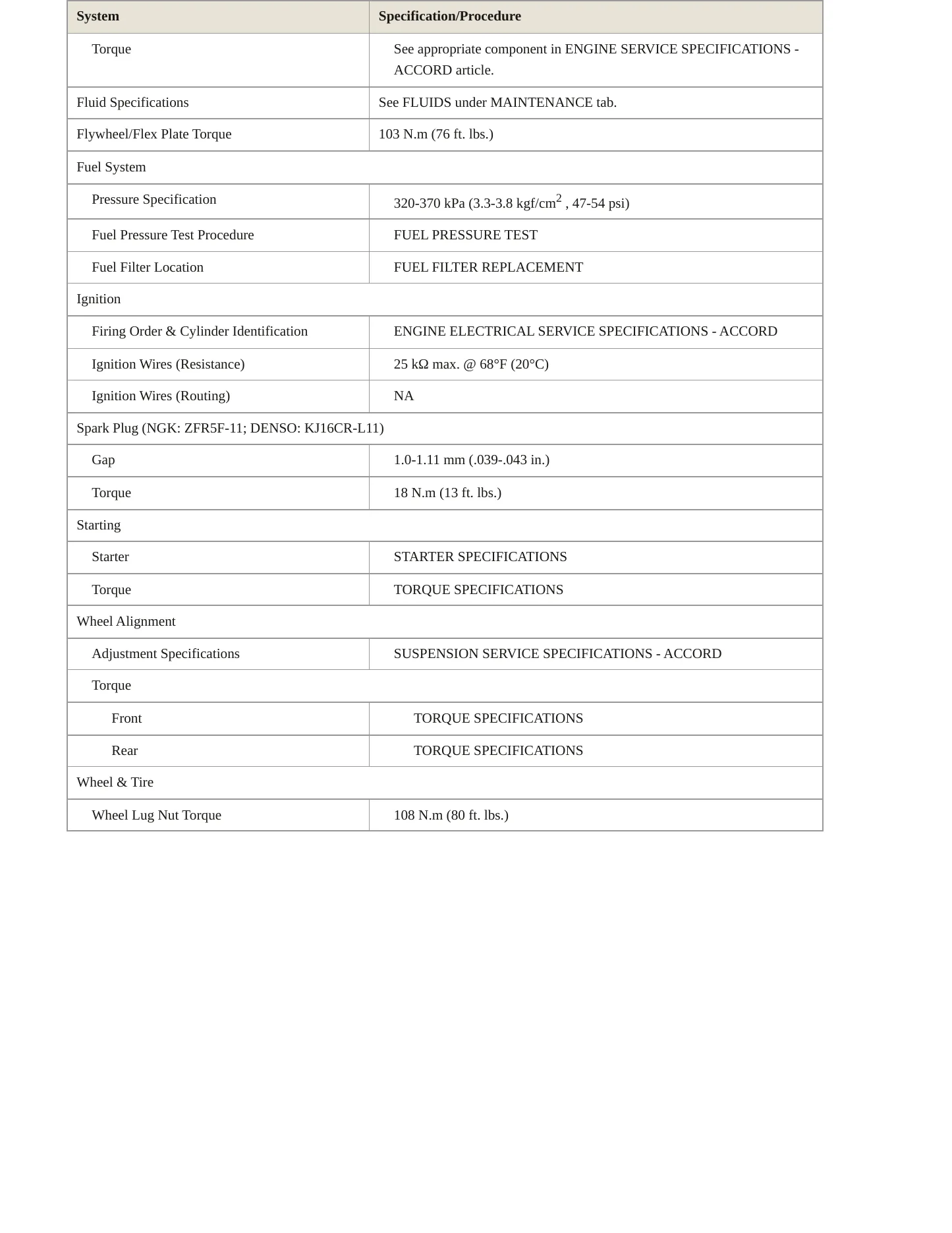 2002 Honda Accord Service and Repair Manual preview page 3
