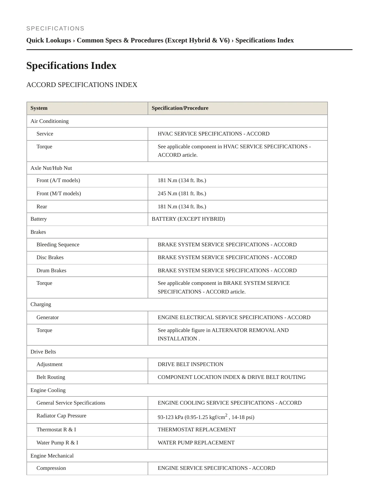 2003 Honda Accord Service and Repair Manual preview page 2