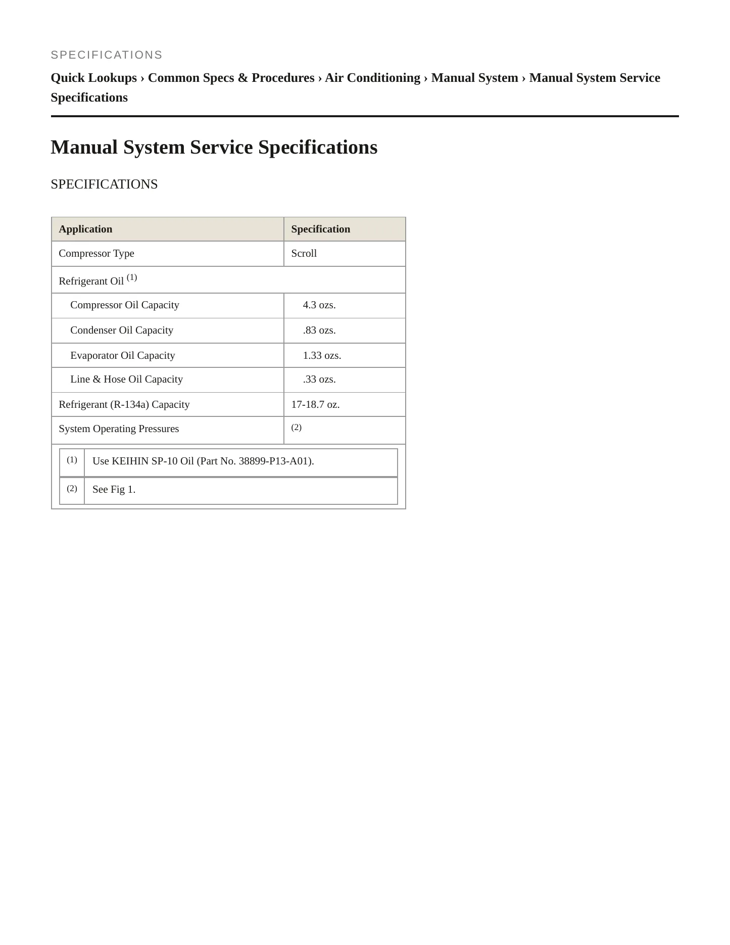 2003 Honda CR-V Service and Repair Manual preview page 2