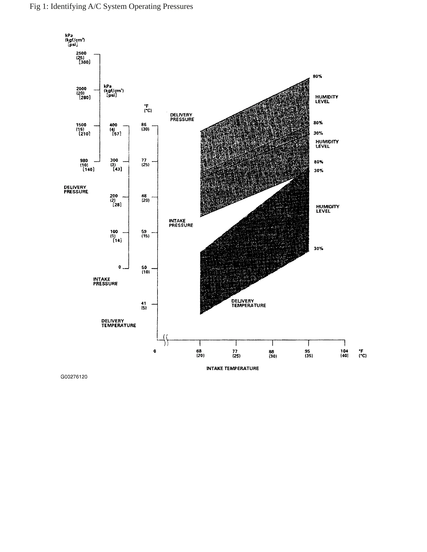 2004 Honda CR-V Service and Repair Manual preview page 3