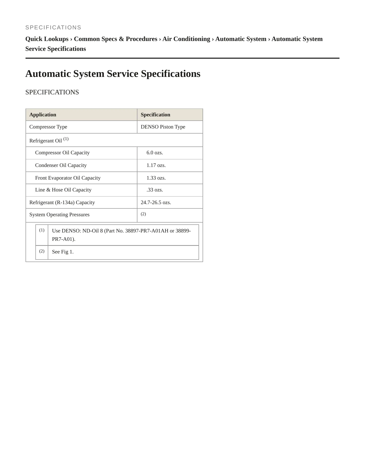 2004 Honda Pilot Service and Repair Manual preview page 2