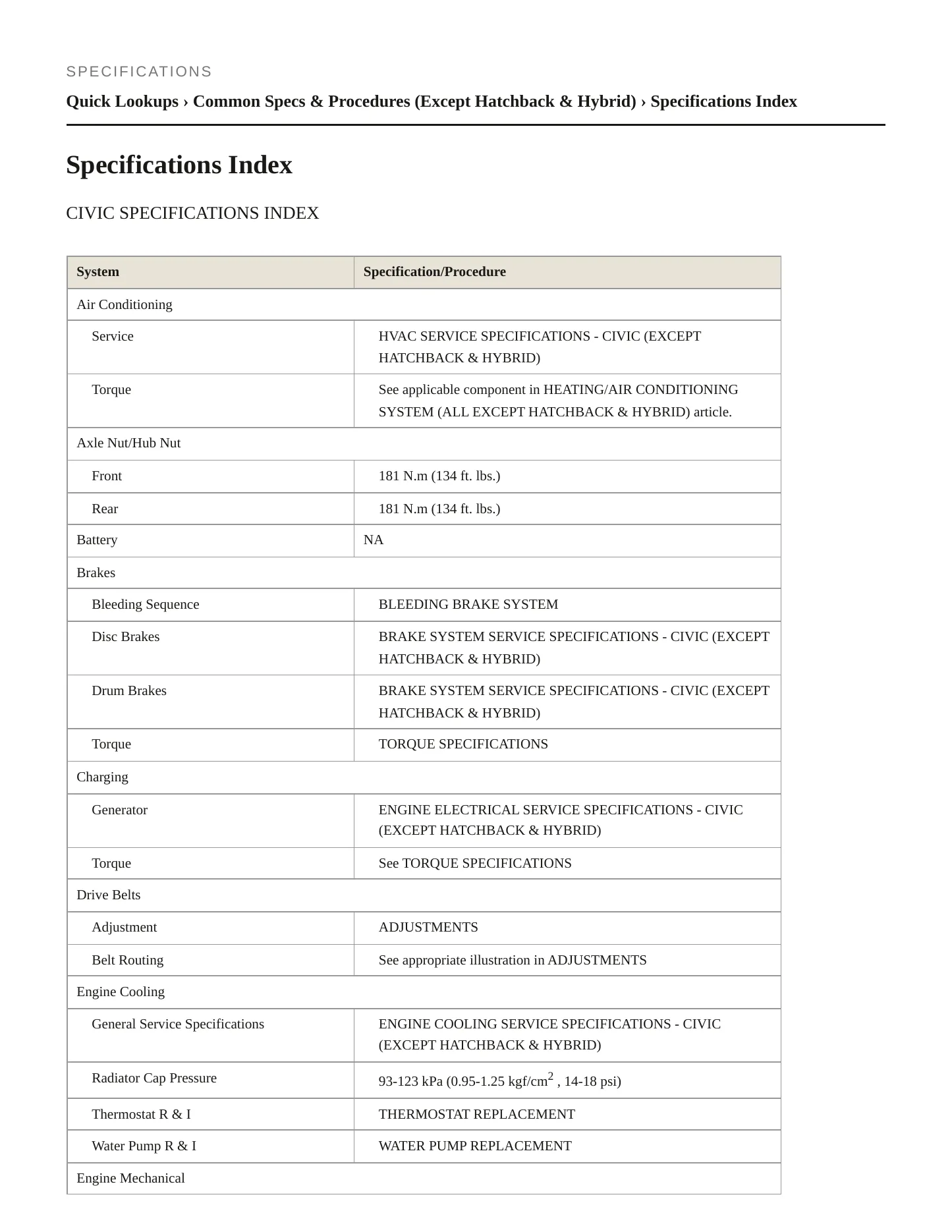 2005 Honda Civic Service and Repair Manual preview page 2