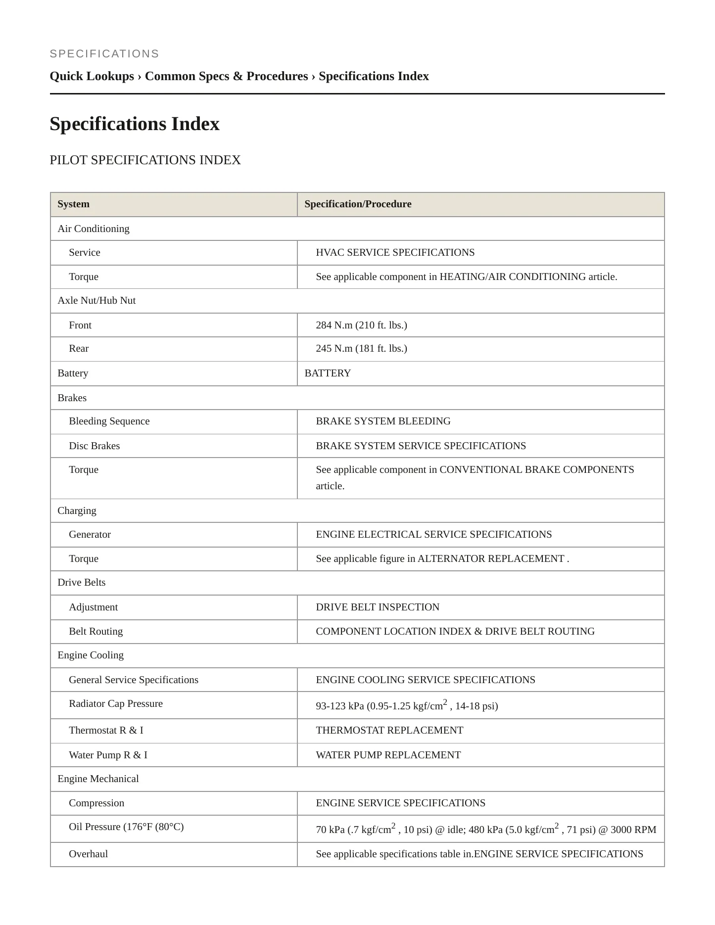2005 Honda Pilot Service and Repair Manual preview page 2