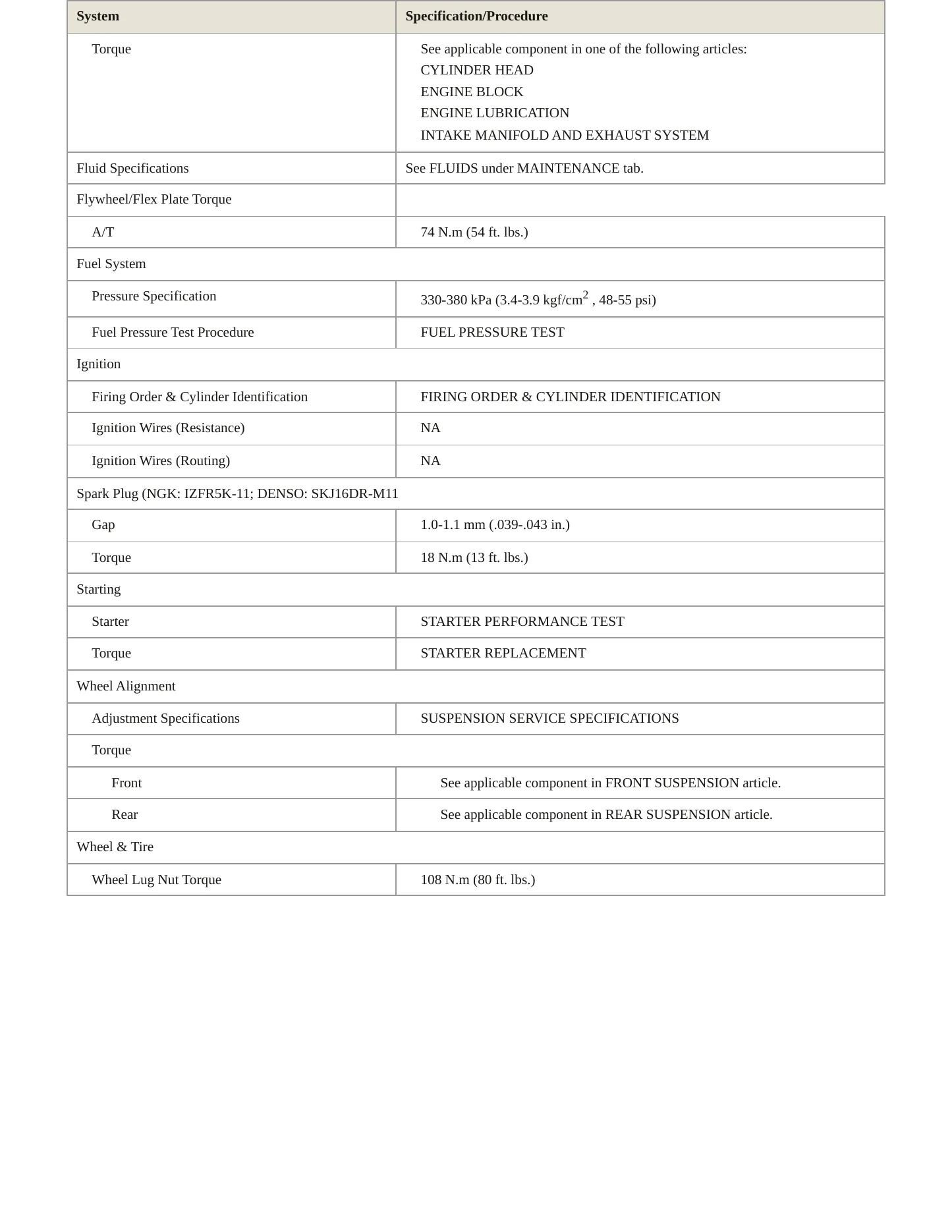 2005 Honda Pilot Service and Repair Manual preview page 3