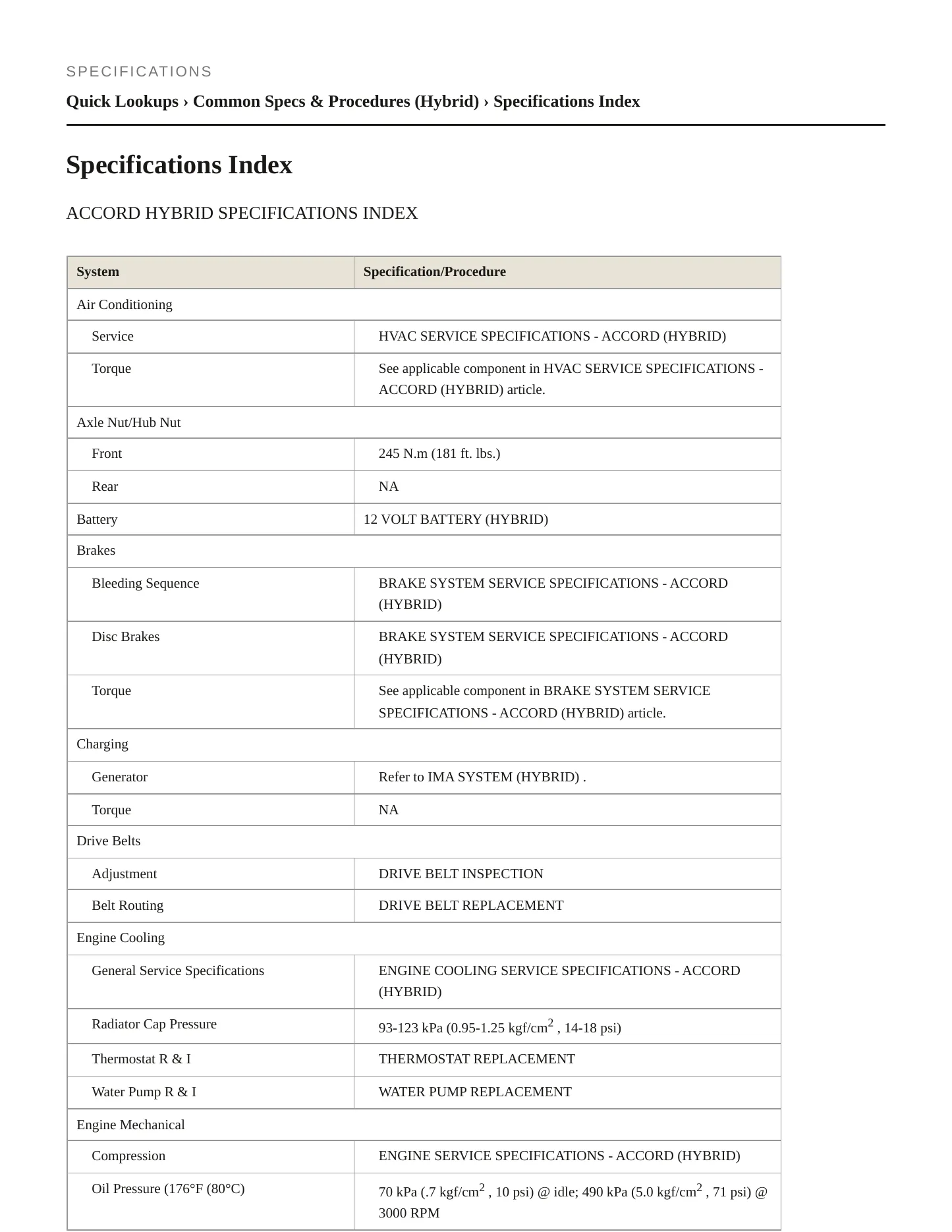 2006 Honda Accord Service and Repair Manual preview page 2