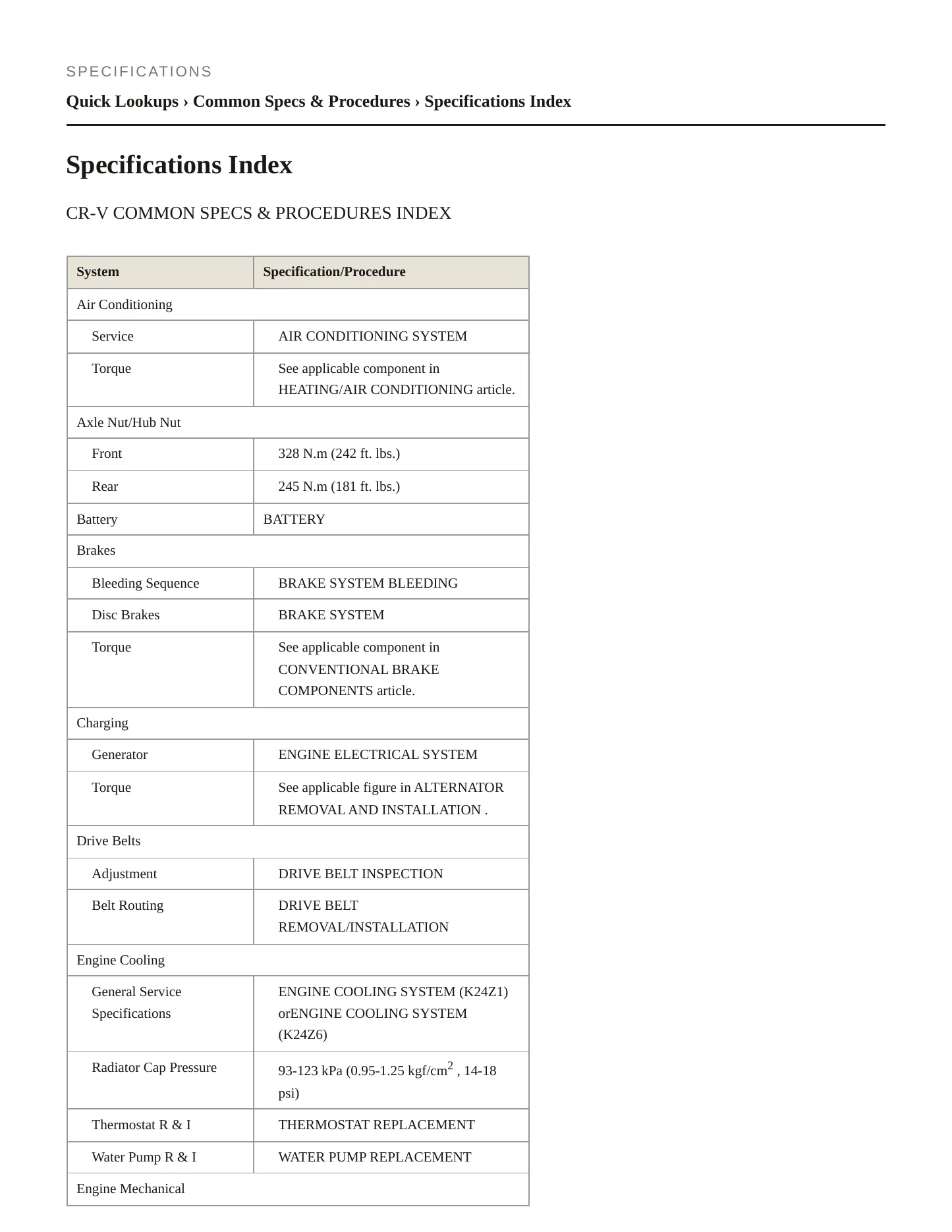 2007 Honda CR-V Service and Repair Manual preview page 2