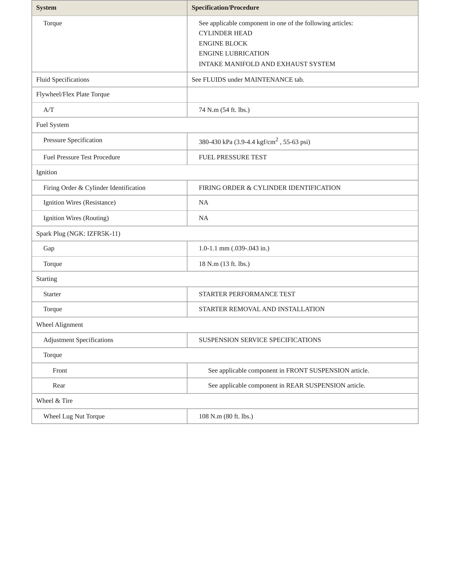 2007 Honda Pilot Service and Repair Manual preview page 3
