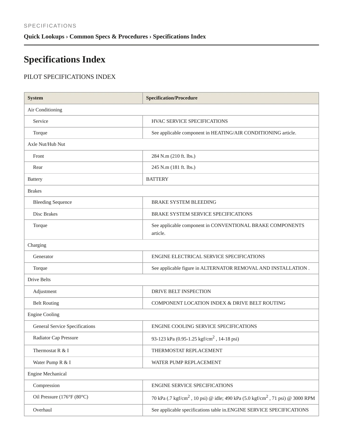 2008 Honda Pilot Service and Repair Manual preview page 2
