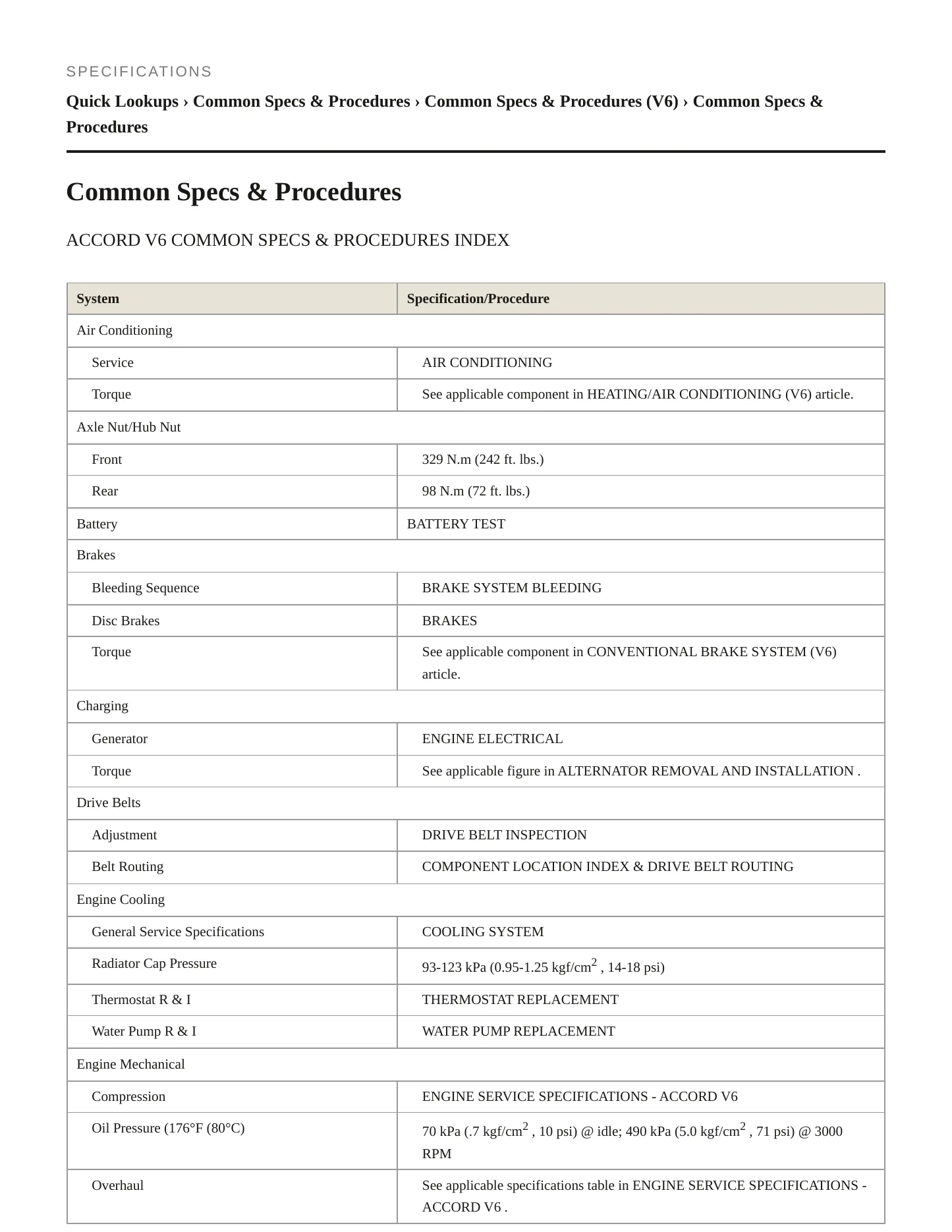 2009 Honda Accord Service and Repair Manual preview page 2