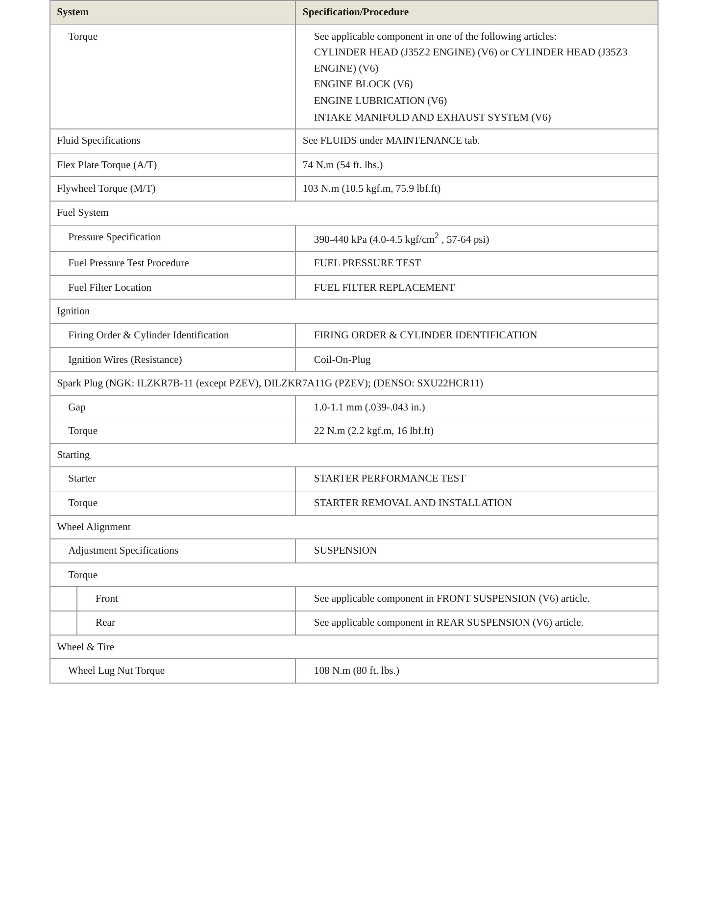2009 Honda Accord Service and Repair Manual preview page 3
