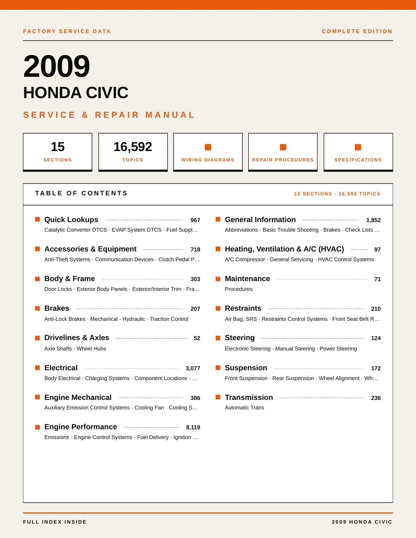 2009 Honda Civic Service and Repair Manual preview page 1