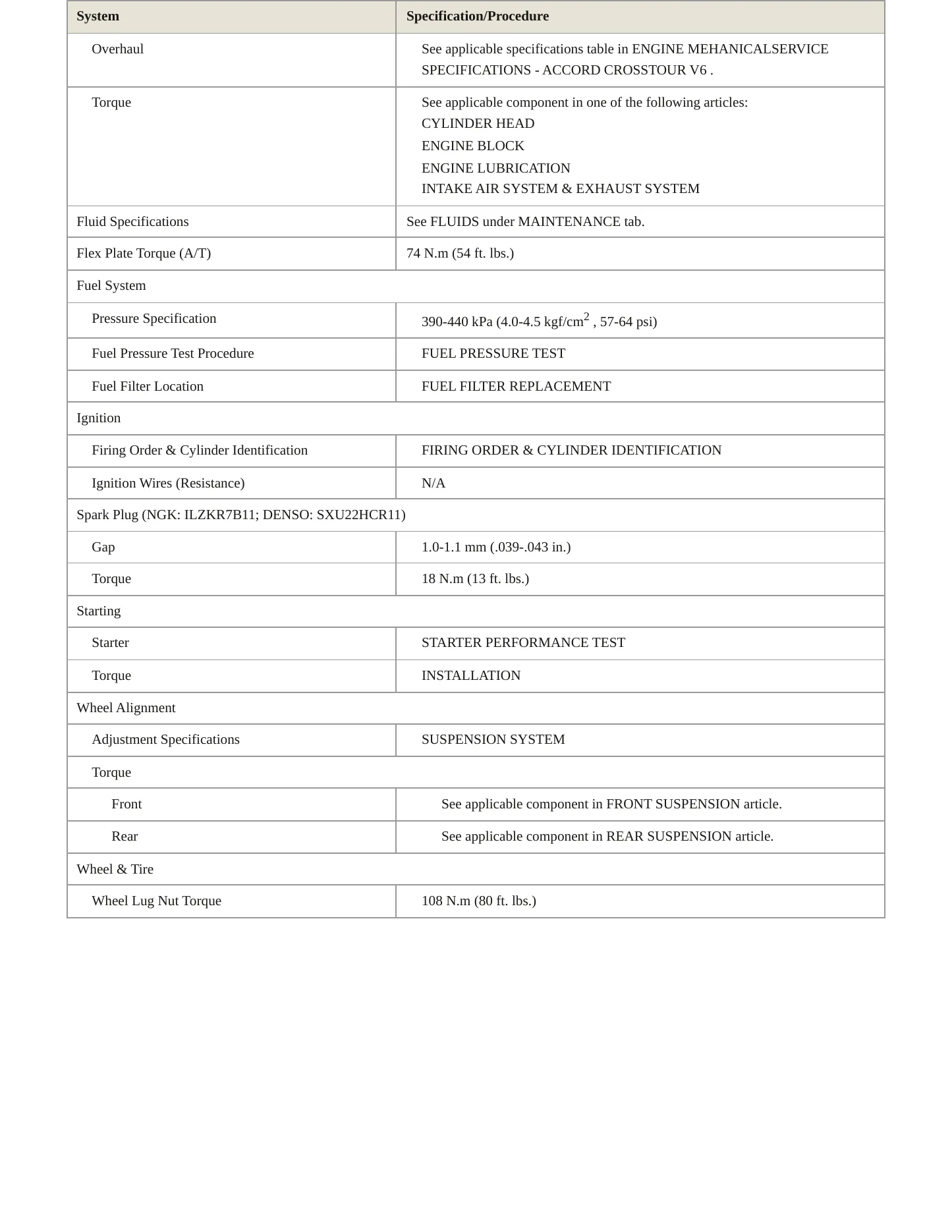 2010 Honda Accord Crosstour Service and Repair Manual preview page 3