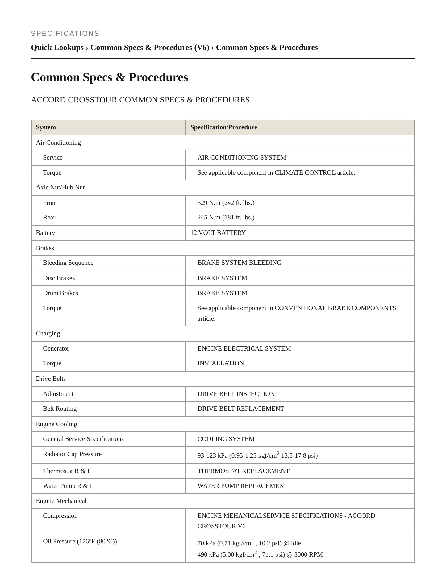 2011 Honda Accord Crosstour Service and Repair Manual preview page 2