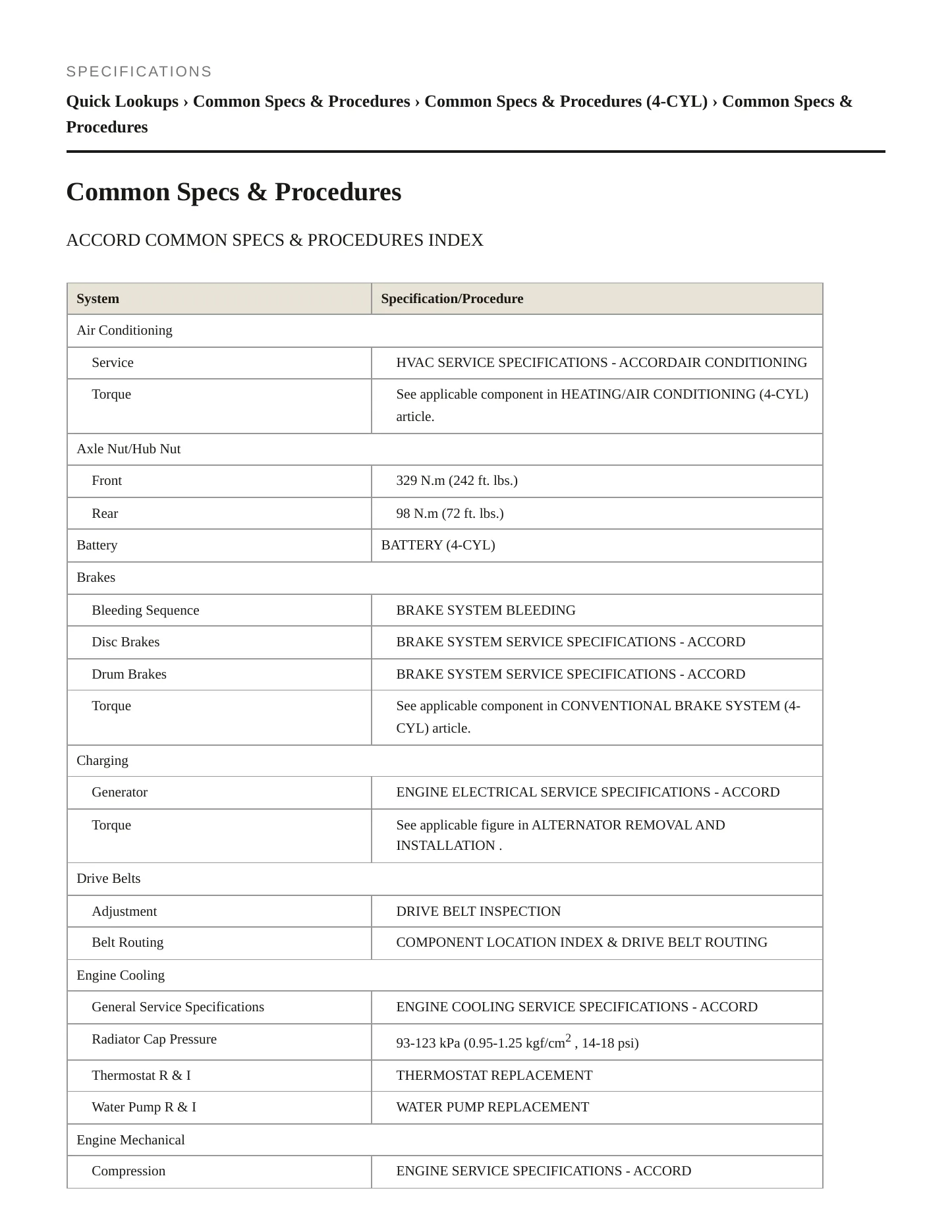 2011 Honda Accord Service and Repair Manual preview page 2