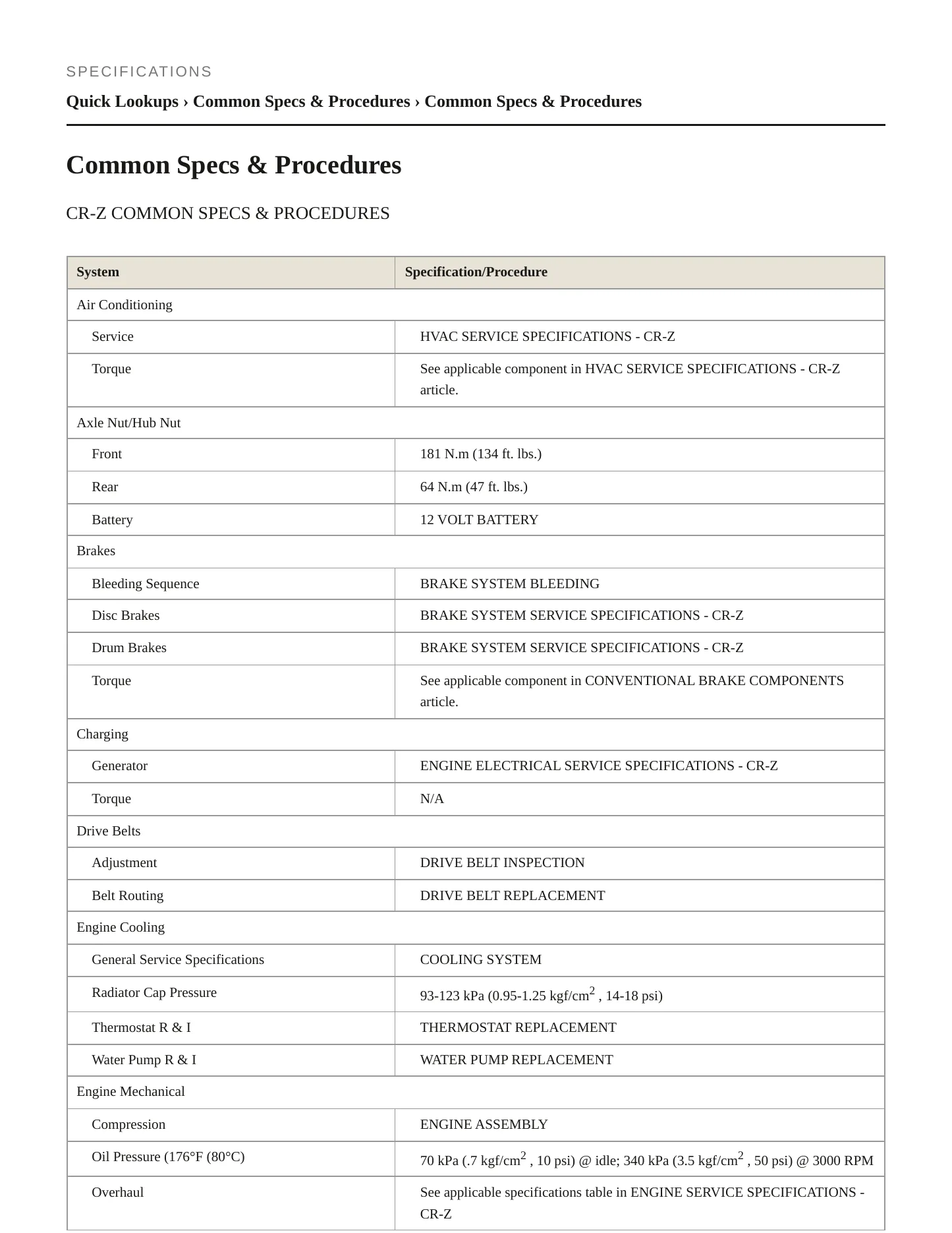 2011 Honda CR-Z Service and Repair Manual preview page 2