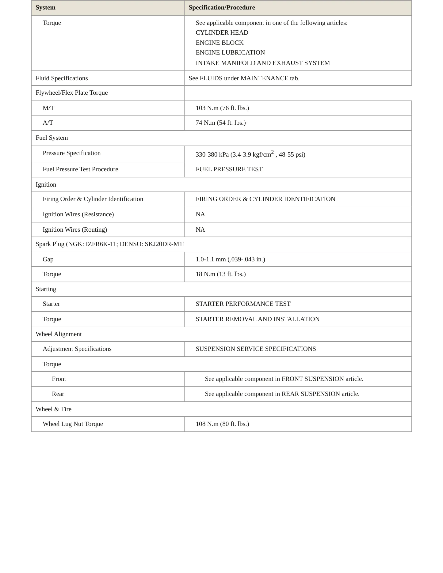2011 Honda Element Service and Repair Manual preview page 3