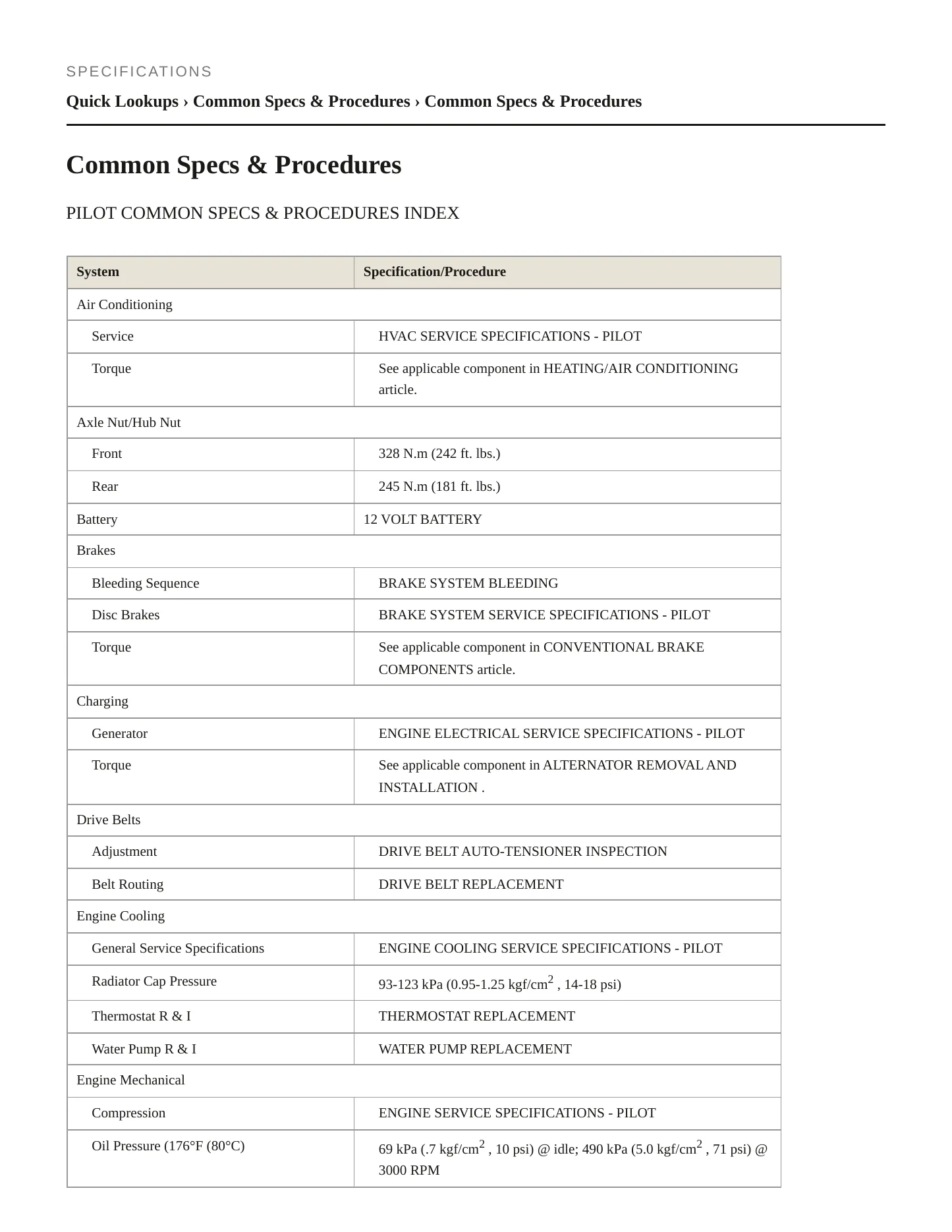2011 Honda Pilot Service and Repair Manual preview page 2