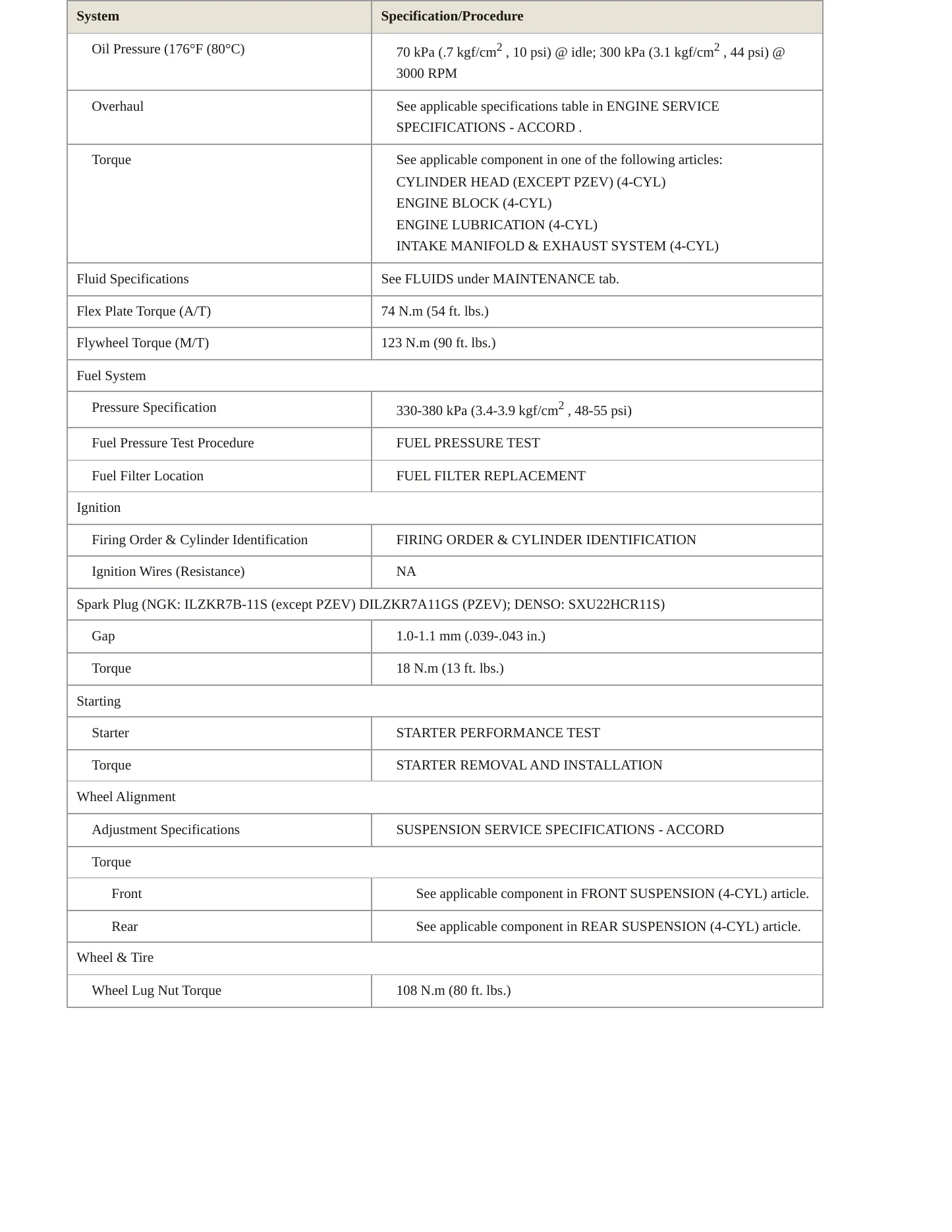 2012 Honda Accord Service and Repair Manual preview page 3