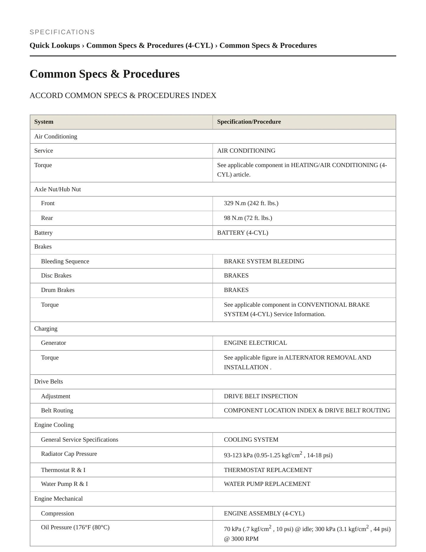 2012 Honda Crosstour Service and Repair Manual preview page 2
