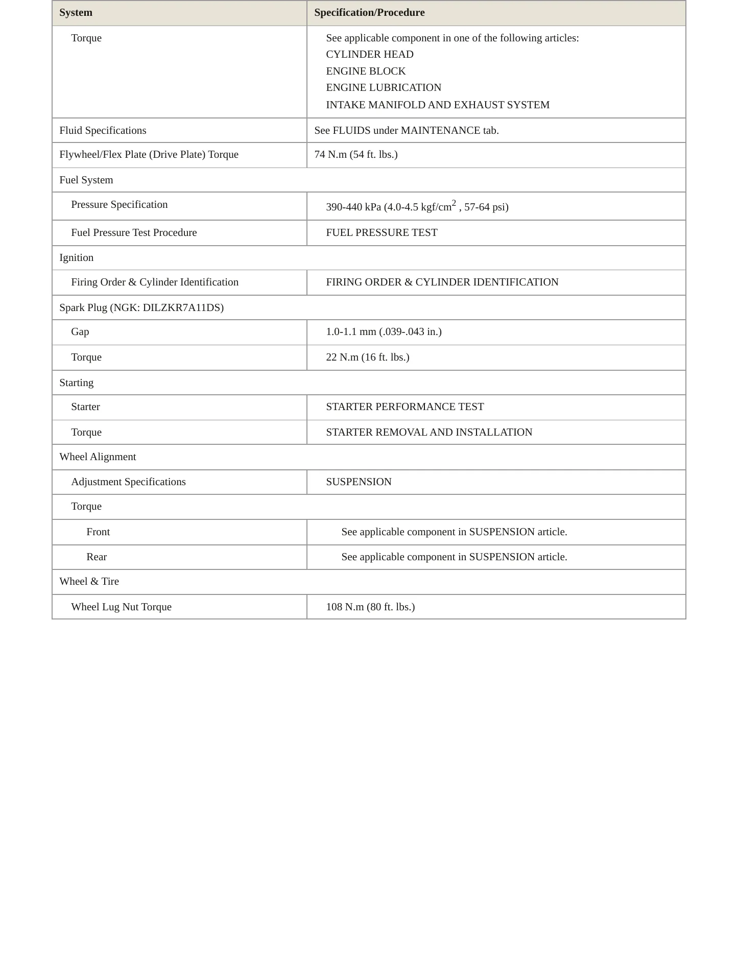 2012 Honda Pilot Service and Repair Manual preview page 3