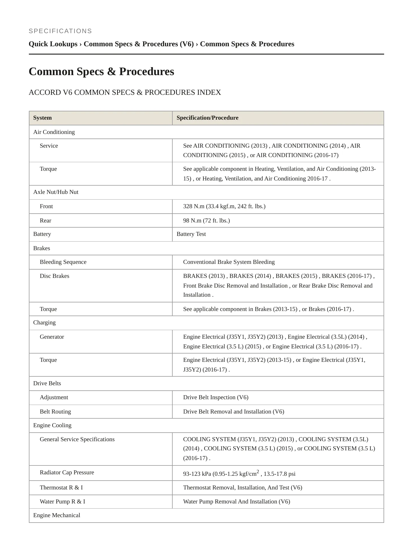 2013 Honda Accord Service and Repair Manual preview page 2