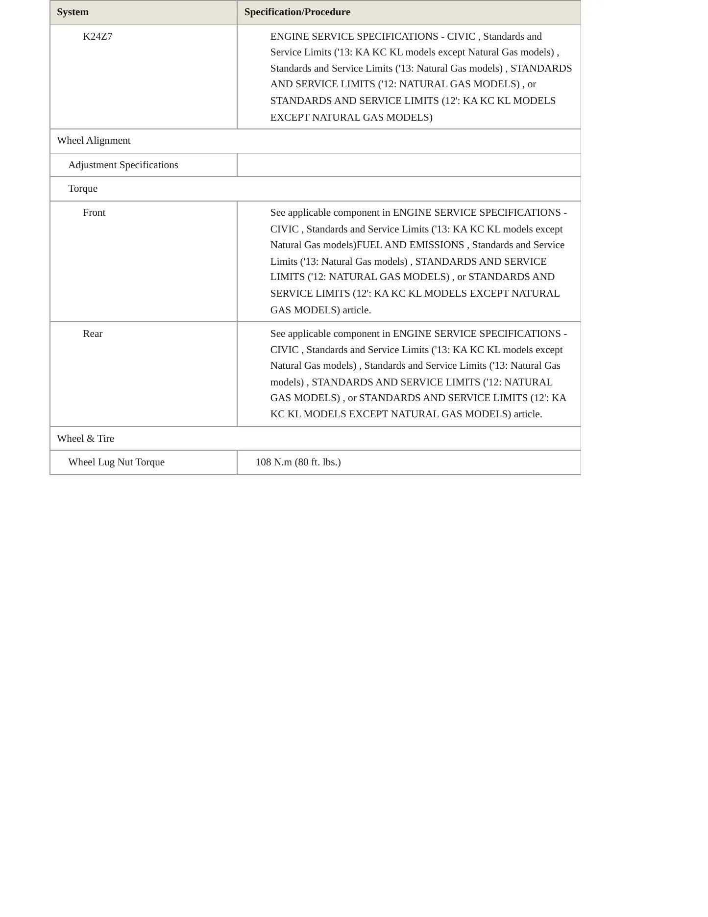 2013 Honda Civic Service and Repair Manual preview page 6