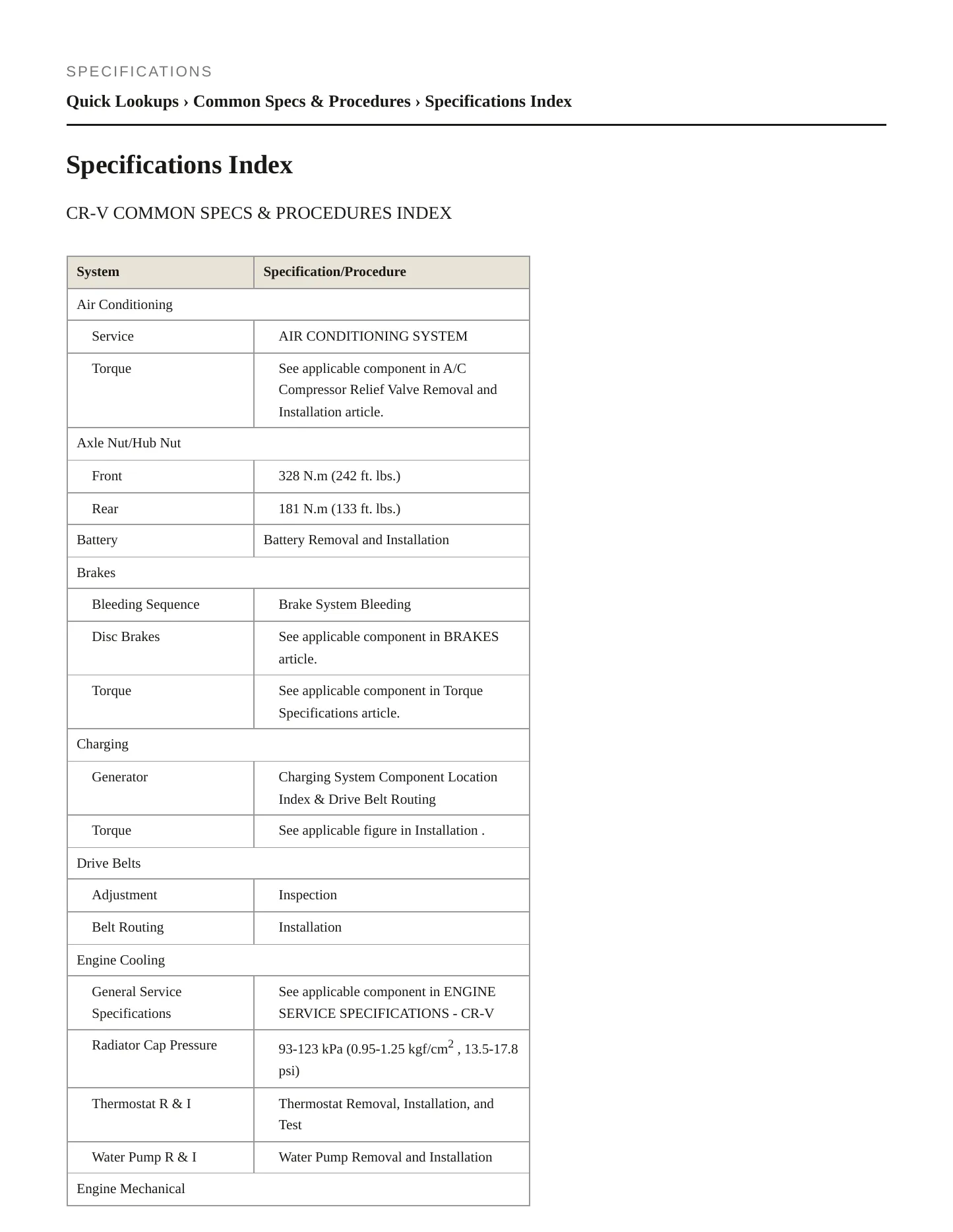 2013 Honda CR-V Service and Repair Manual preview page 2
