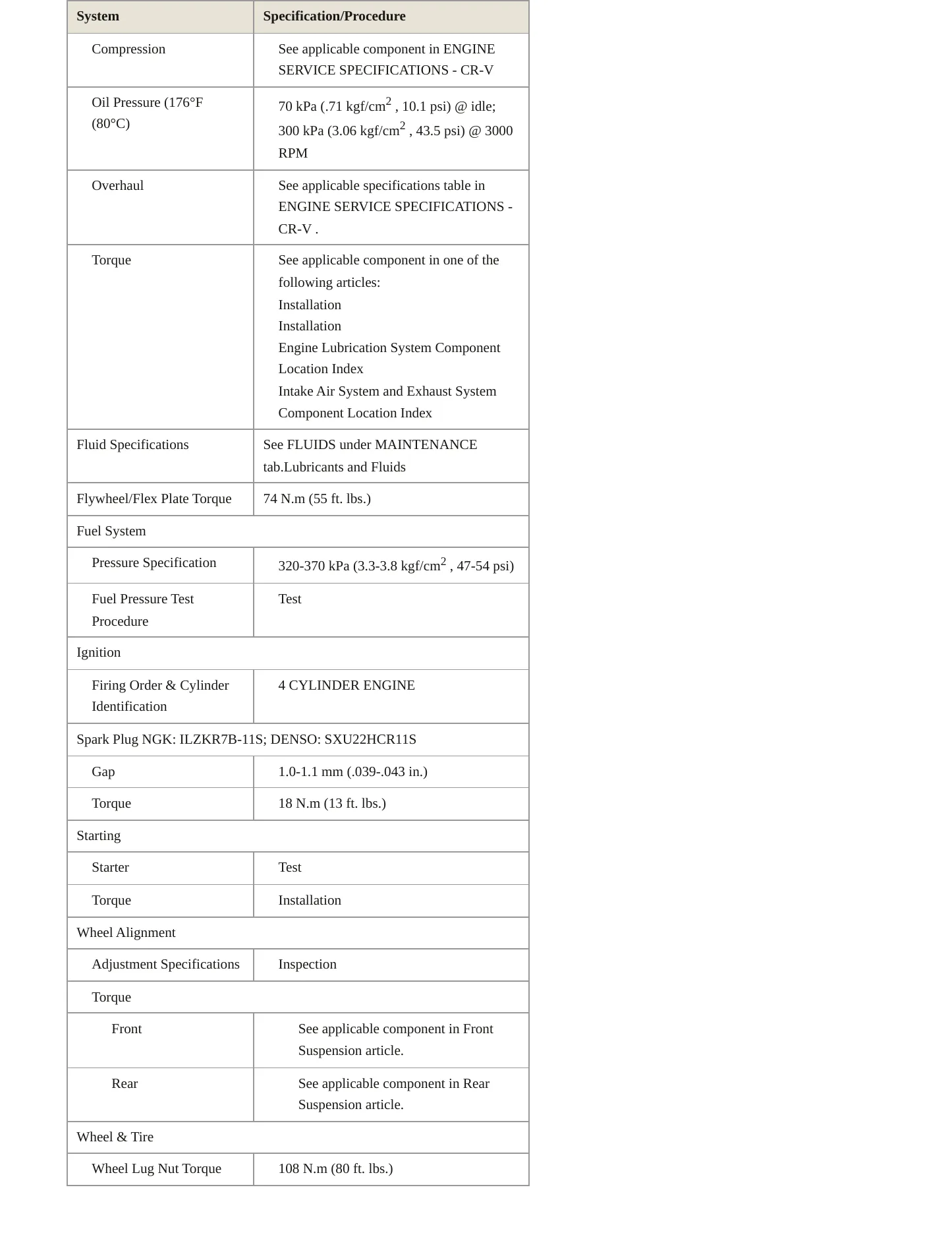 2014 Honda CR-V Service and Repair Manual preview page 3
