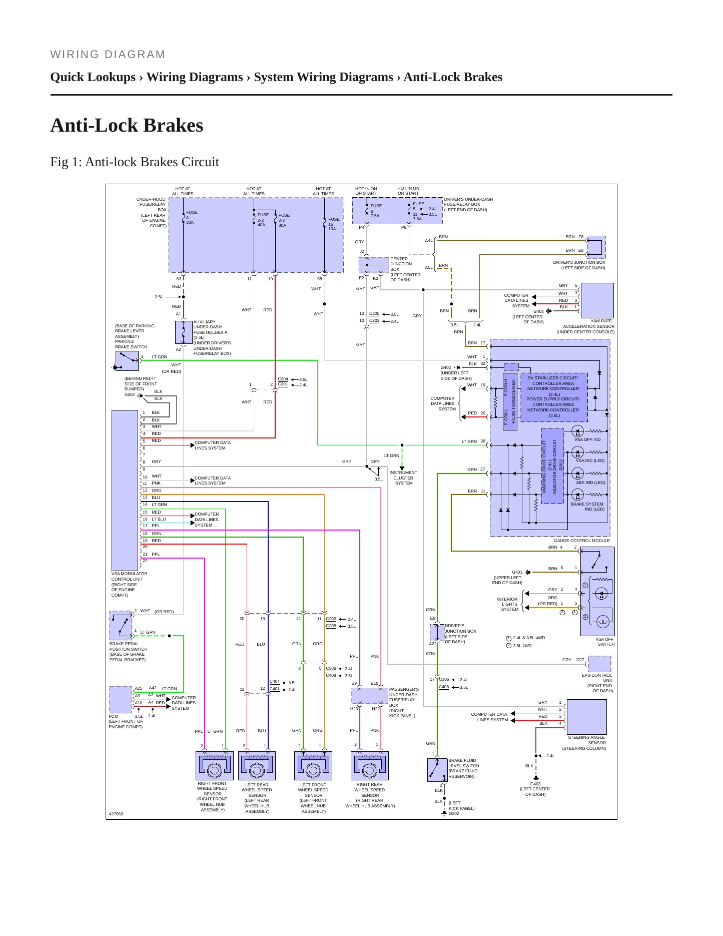 2014 Honda Crosstour Service and Repair Manual preview page 7