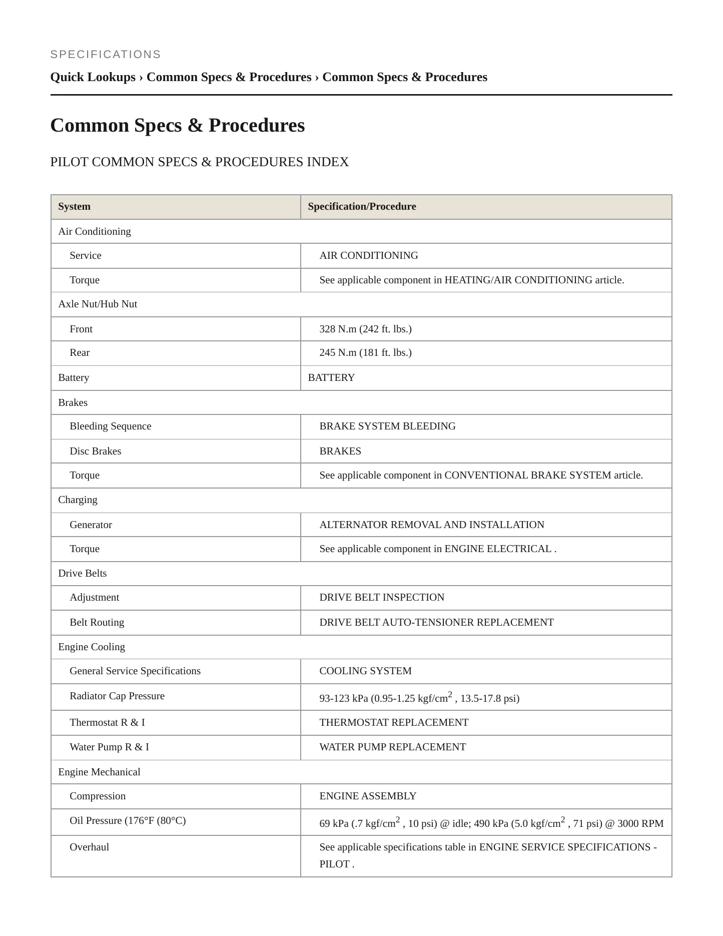 2014 Honda Pilot Service and Repair Manual preview page 2