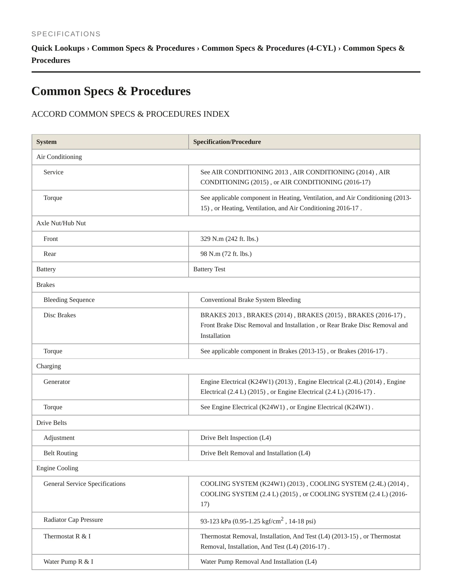2015 Honda Accord Service and Repair Manual preview page 2