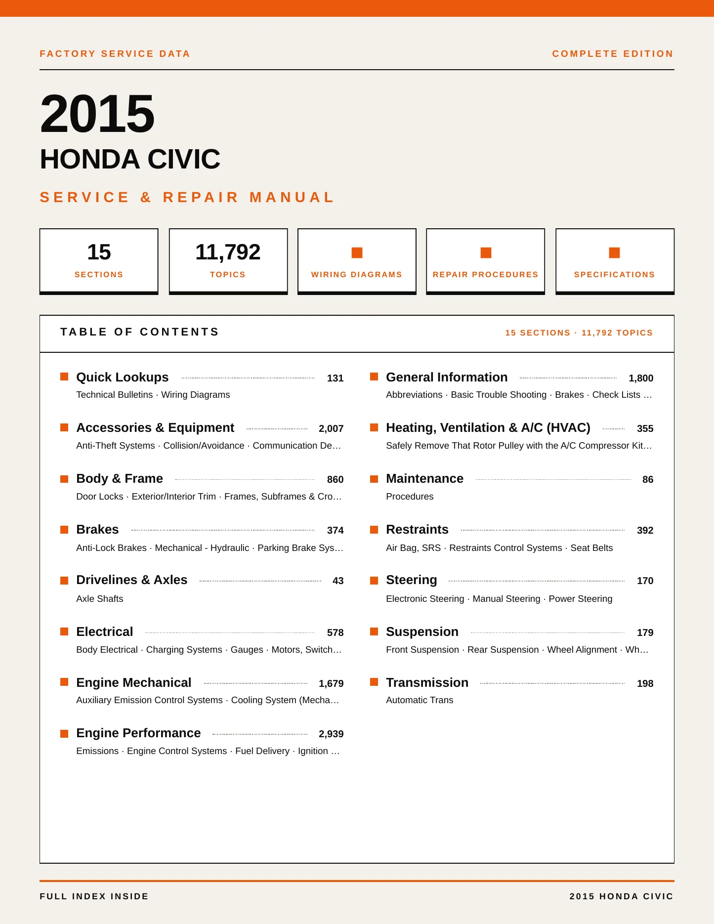 2015 Honda Civic Service and Repair Manual preview page 1