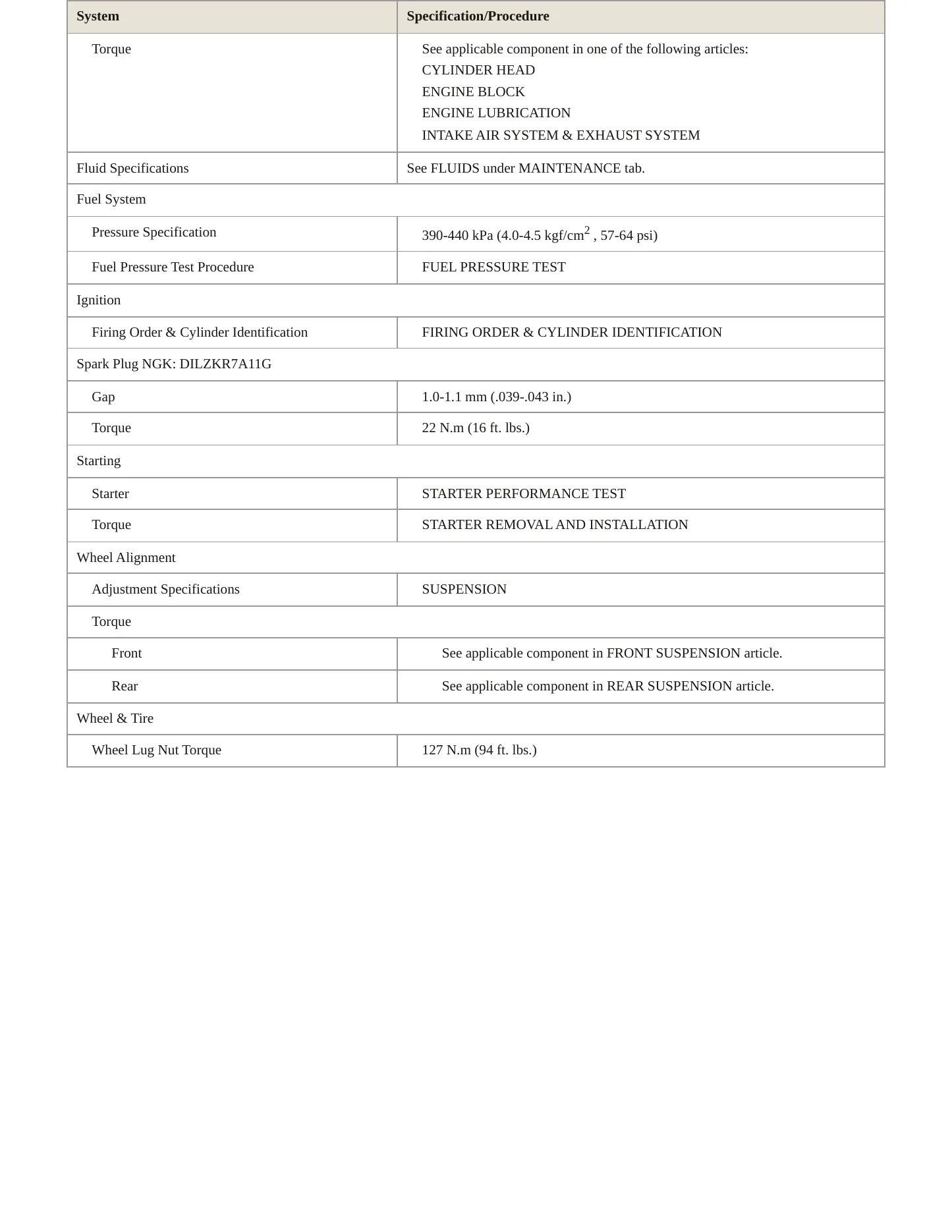 2016 Honda Odyssey Service and Repair Manual preview page 3