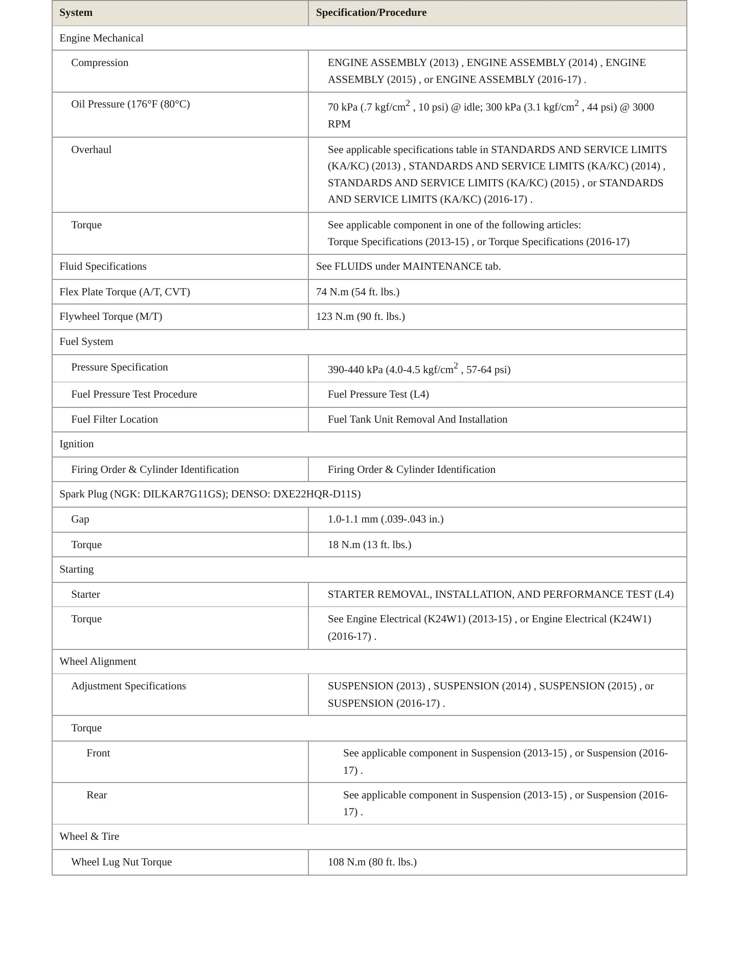 2017 Honda Accord Service and Repair Manual preview page 3