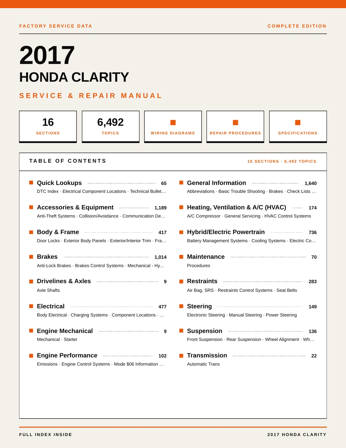 2017 Honda Clarity Service and Repair Manual preview page 1