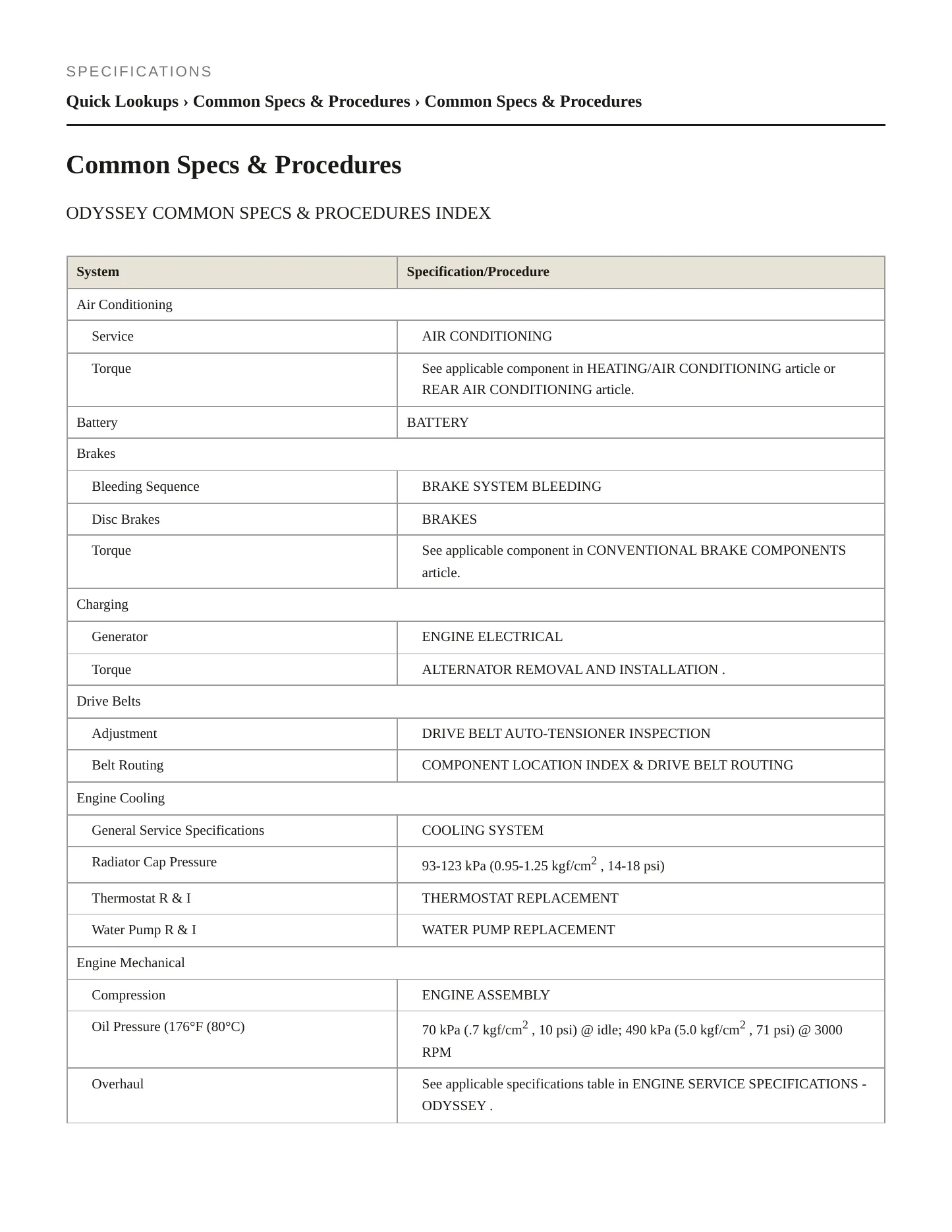 2017 Honda Odyssey Service and Repair Manual preview page 2