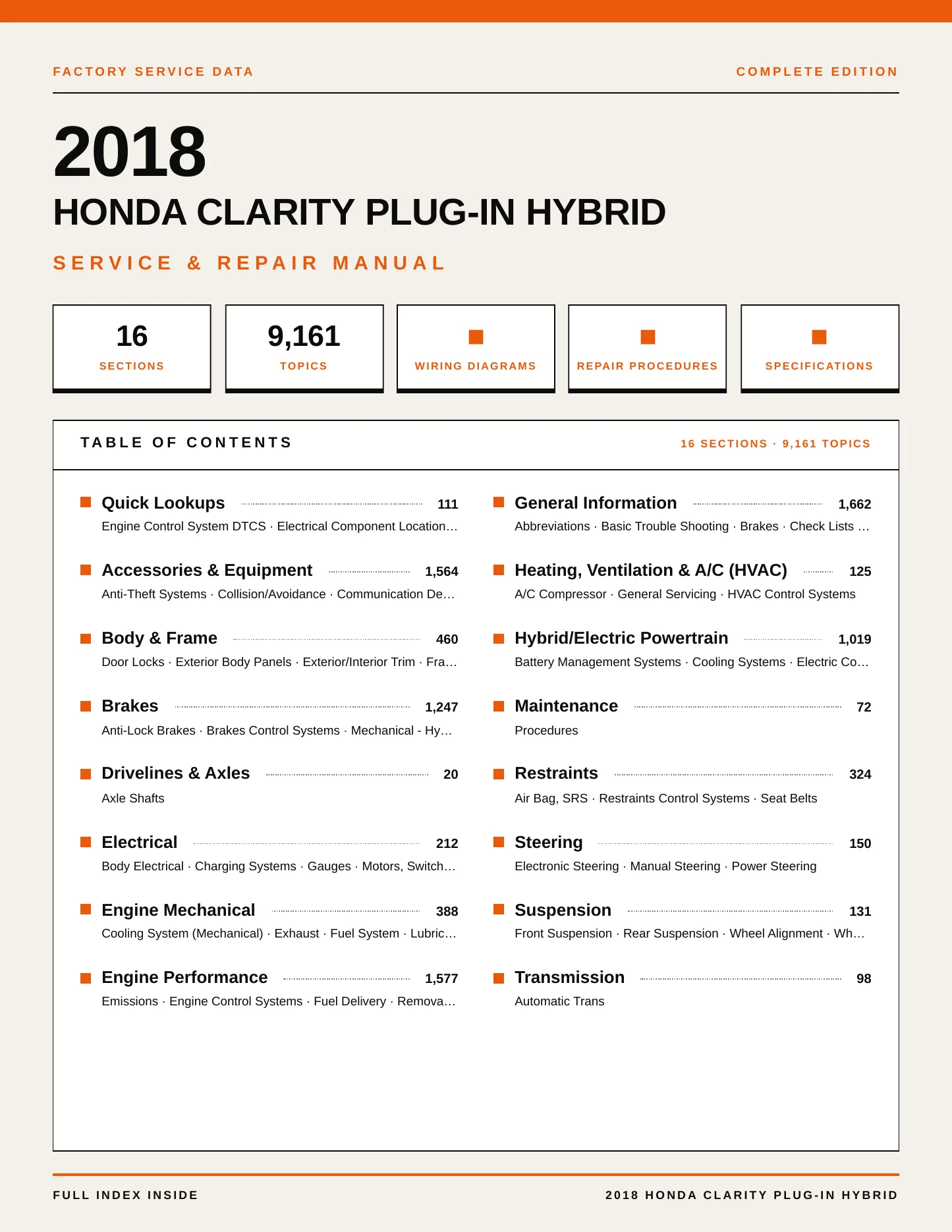 2018 Honda Clarity Plug-In Hybrid Service and Repair Manual preview page 1