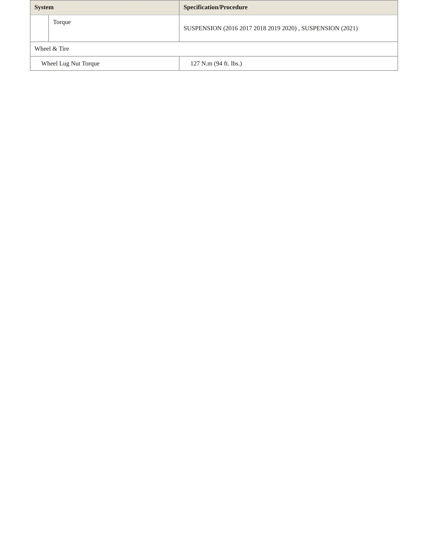 2021 Honda Pilot Service and Repair Manual preview page 4